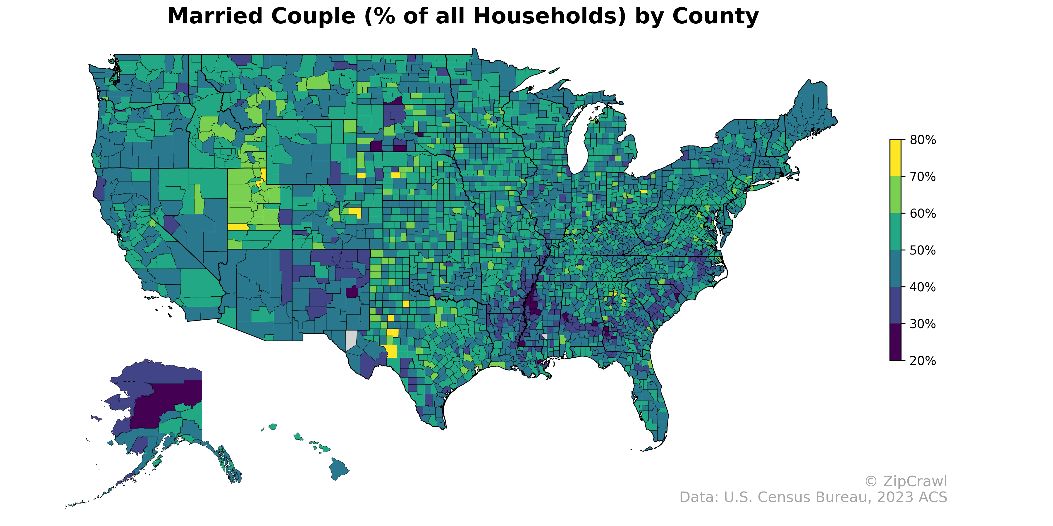 Married Couple (% of all Households) by County
