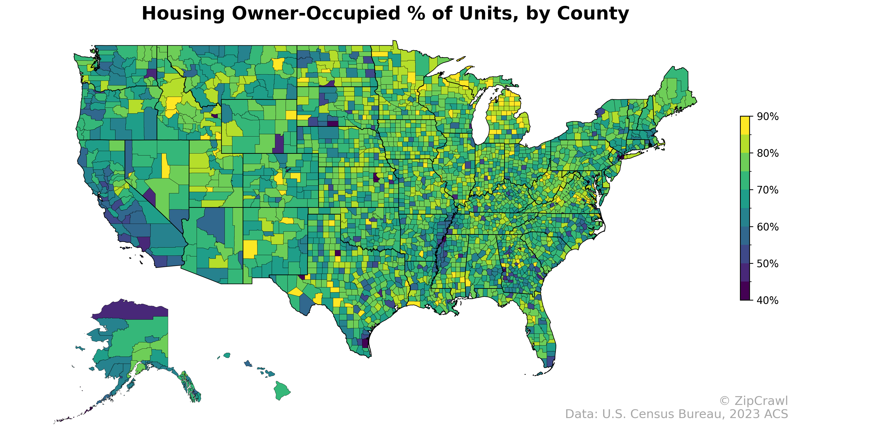 Housing Owner-Occupied % of Units, by County