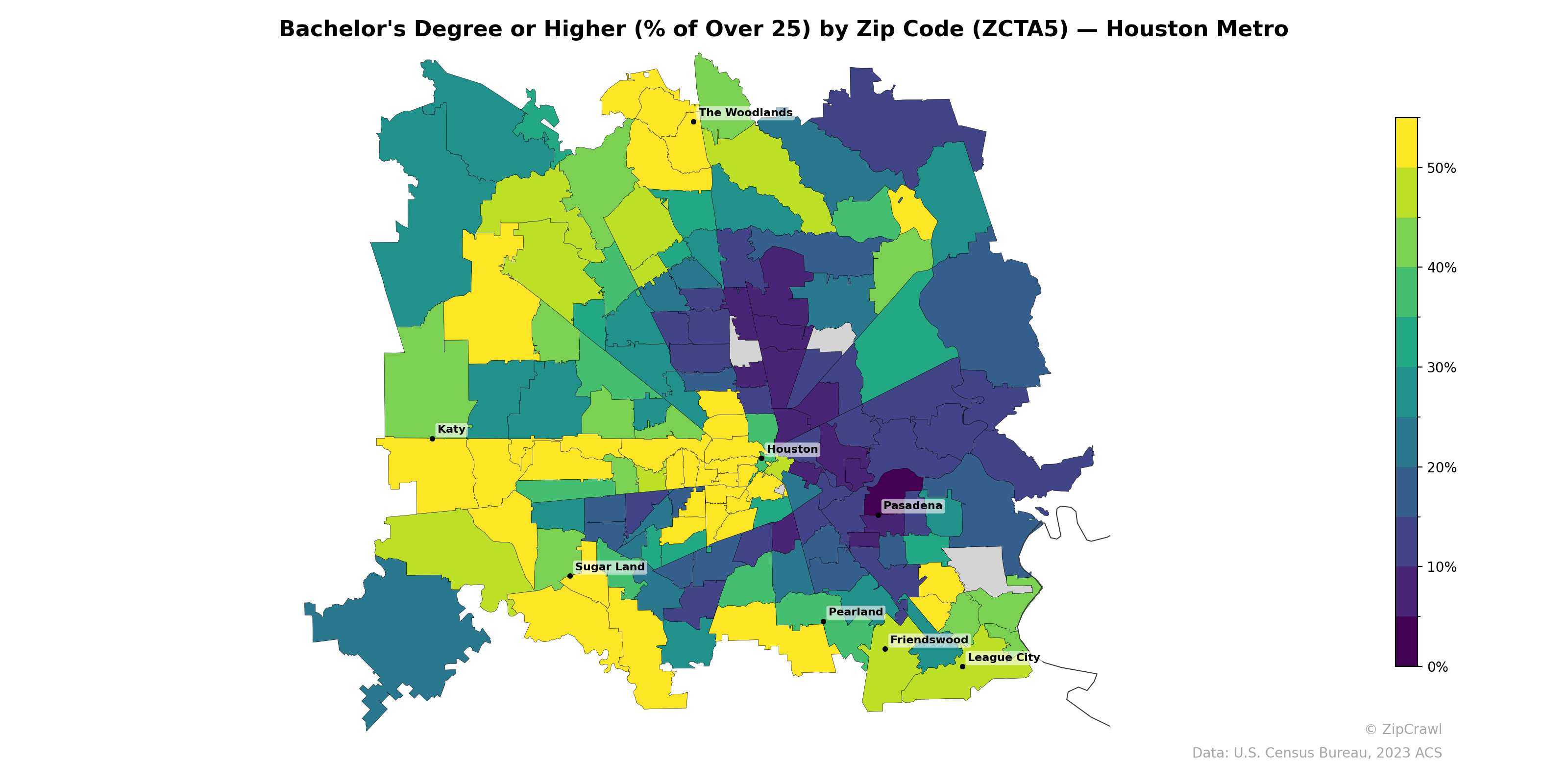 Bachelor's Degree or Higher (% of Over 25) by Zip Code (ZCTA5) — Houston Metro