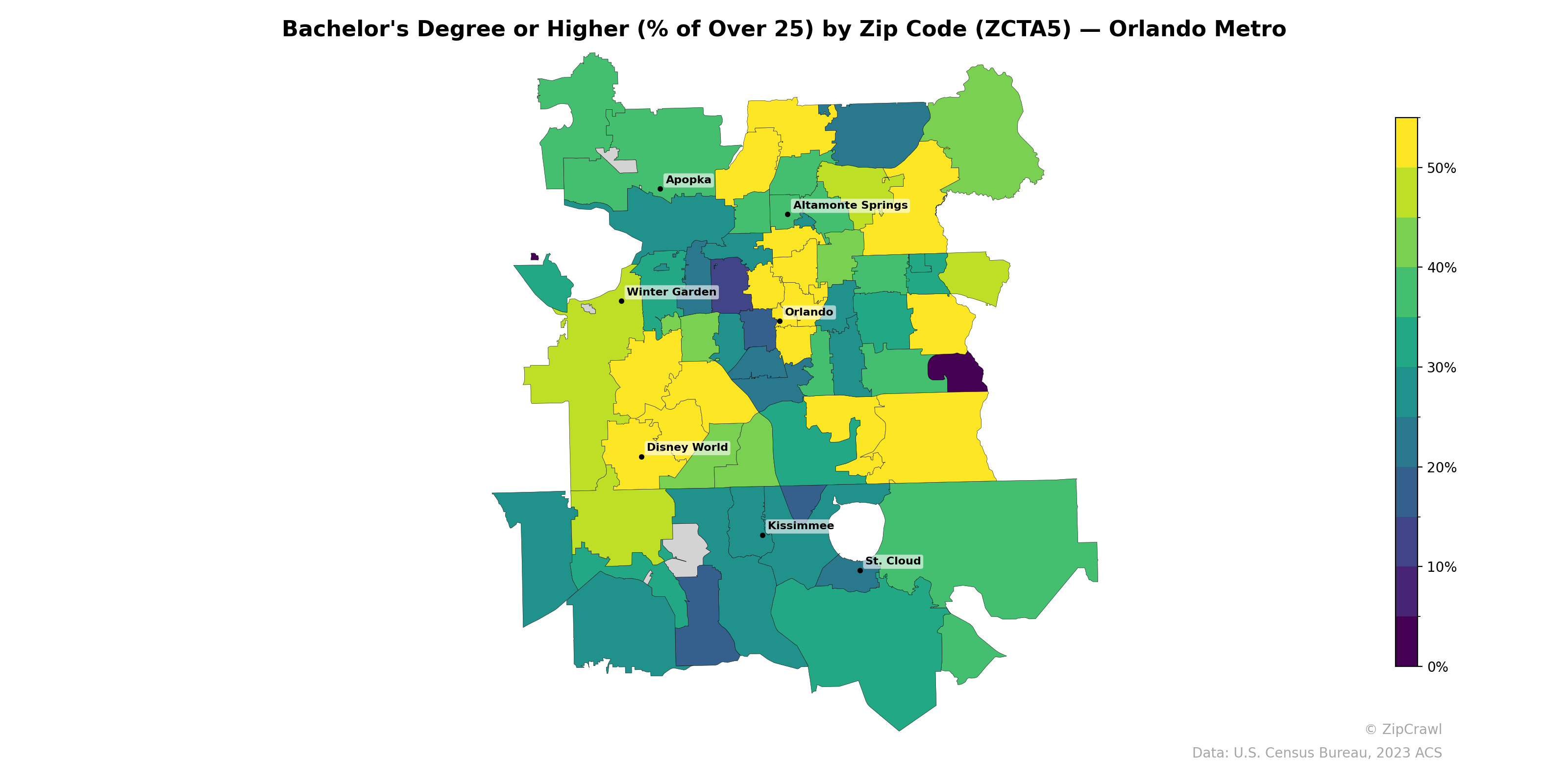 Bachelor's Degree or Higher (% of Over 25) by Zip Code (ZCTA5) — Orlando Metro
