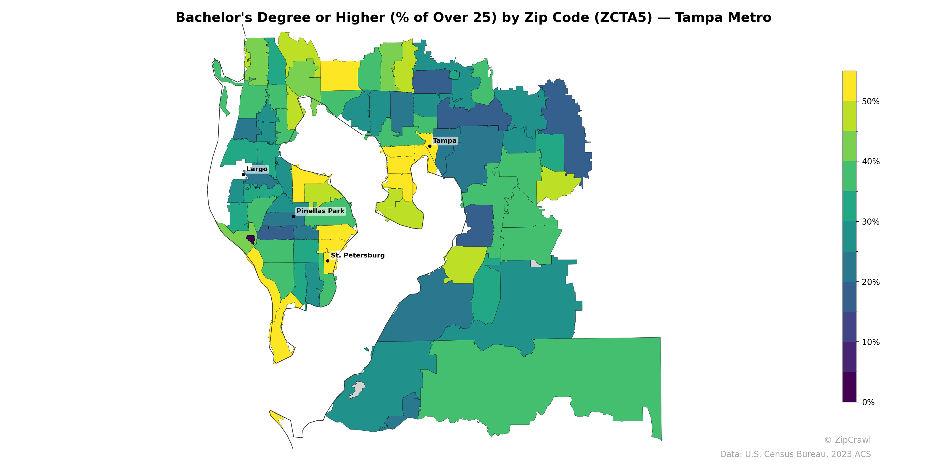 Bachelor's Degree or Higher (% of Over 25) by Zip Code (ZCTA5) — Tampa Metro