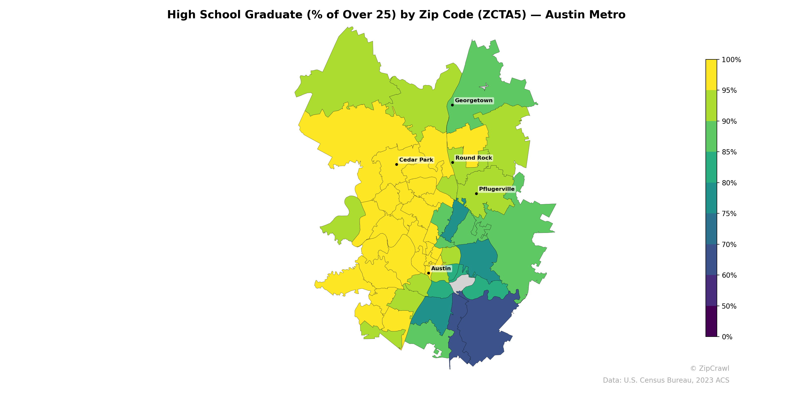 High School Graduate (% of Over 25) by Zip Code (ZCTA5) — Austin Metro