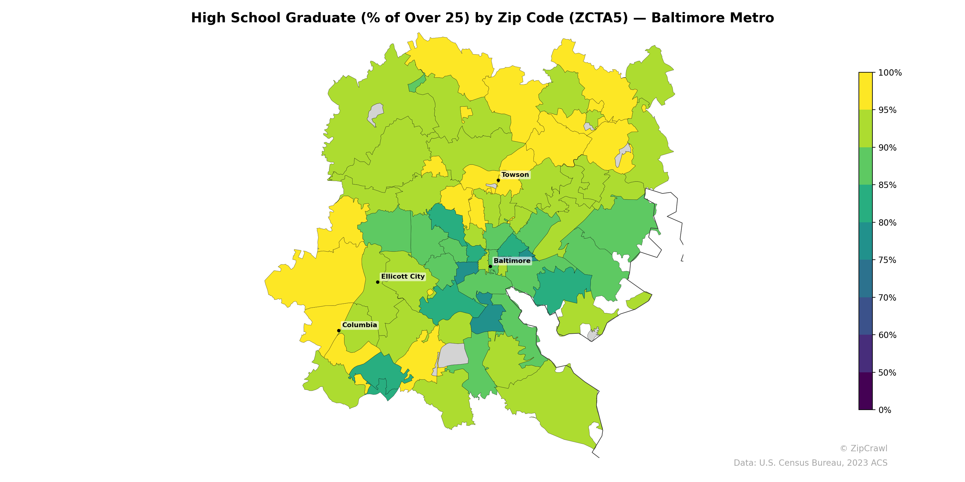 High School Graduate (% of Over 25) by Zip Code (ZCTA5) — Baltimore Metro