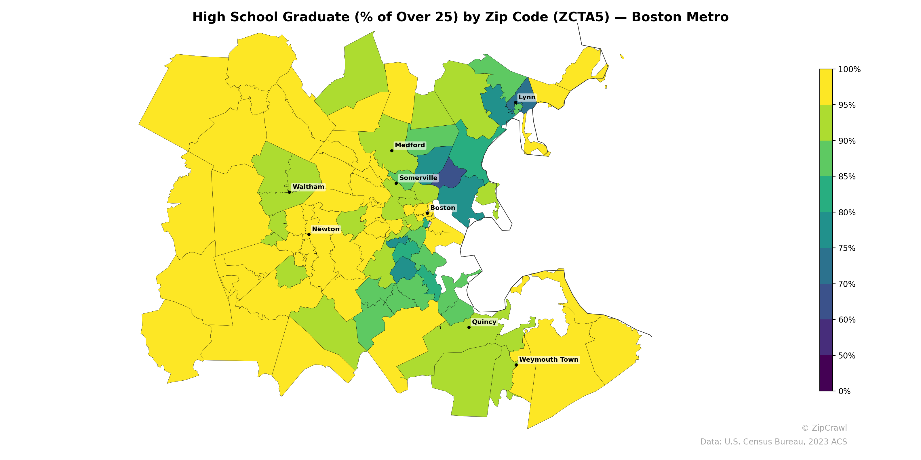 High School Graduate (% of Over 25) by Zip Code (ZCTA5) — Boston Metro