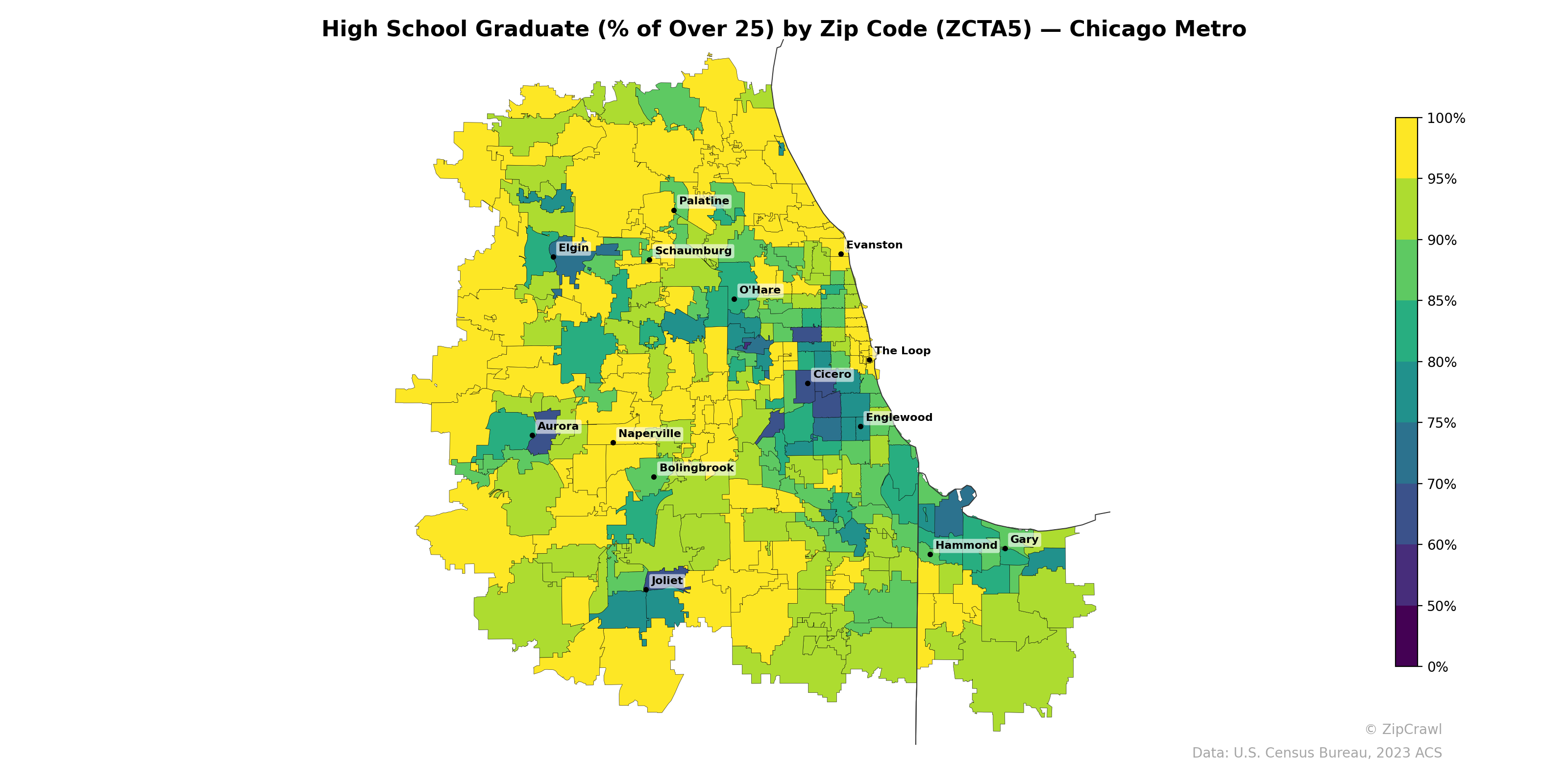 High School Graduate (% of Over 25) by Zip Code (ZCTA5) — Chicago Metro