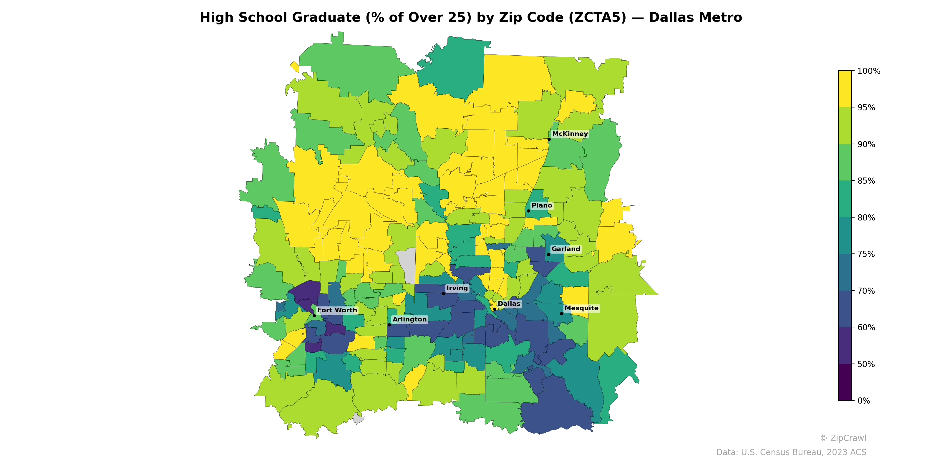 High School Graduate (% of Over 25) by Zip Code (ZCTA5) — Dallas Metro
