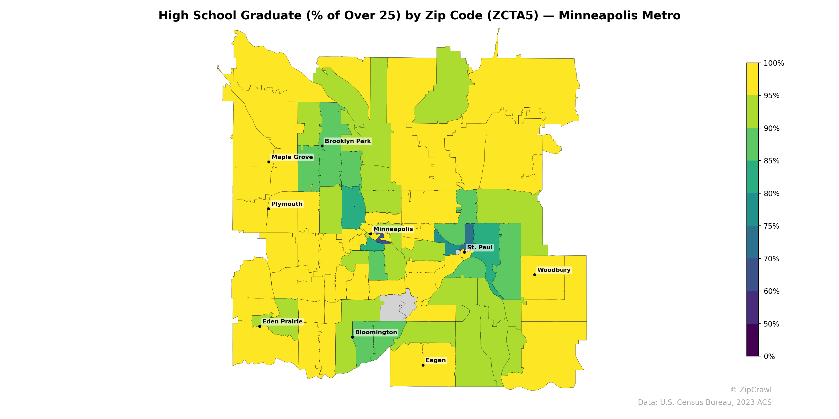 High School Graduate (% of Over 25) by Zip Code (ZCTA5) — Minneapolis Metro