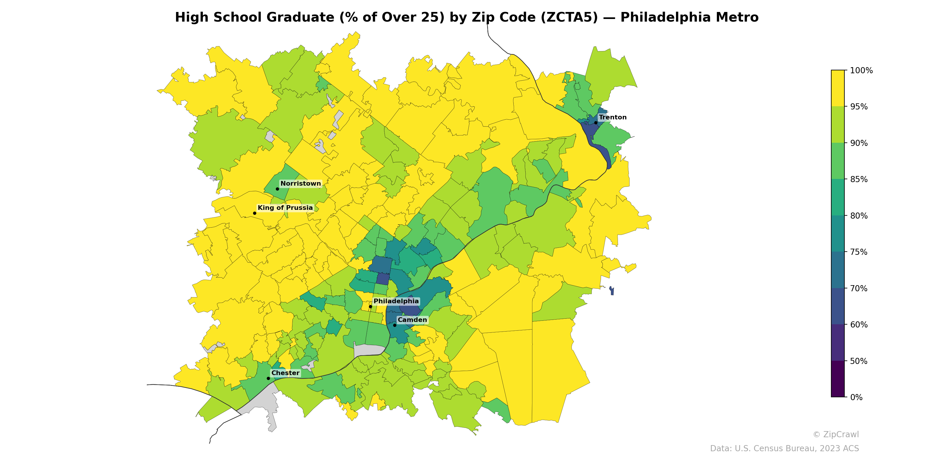 High School Graduate (% of Over 25) by Zip Code (ZCTA5) — Philadelphia Metro