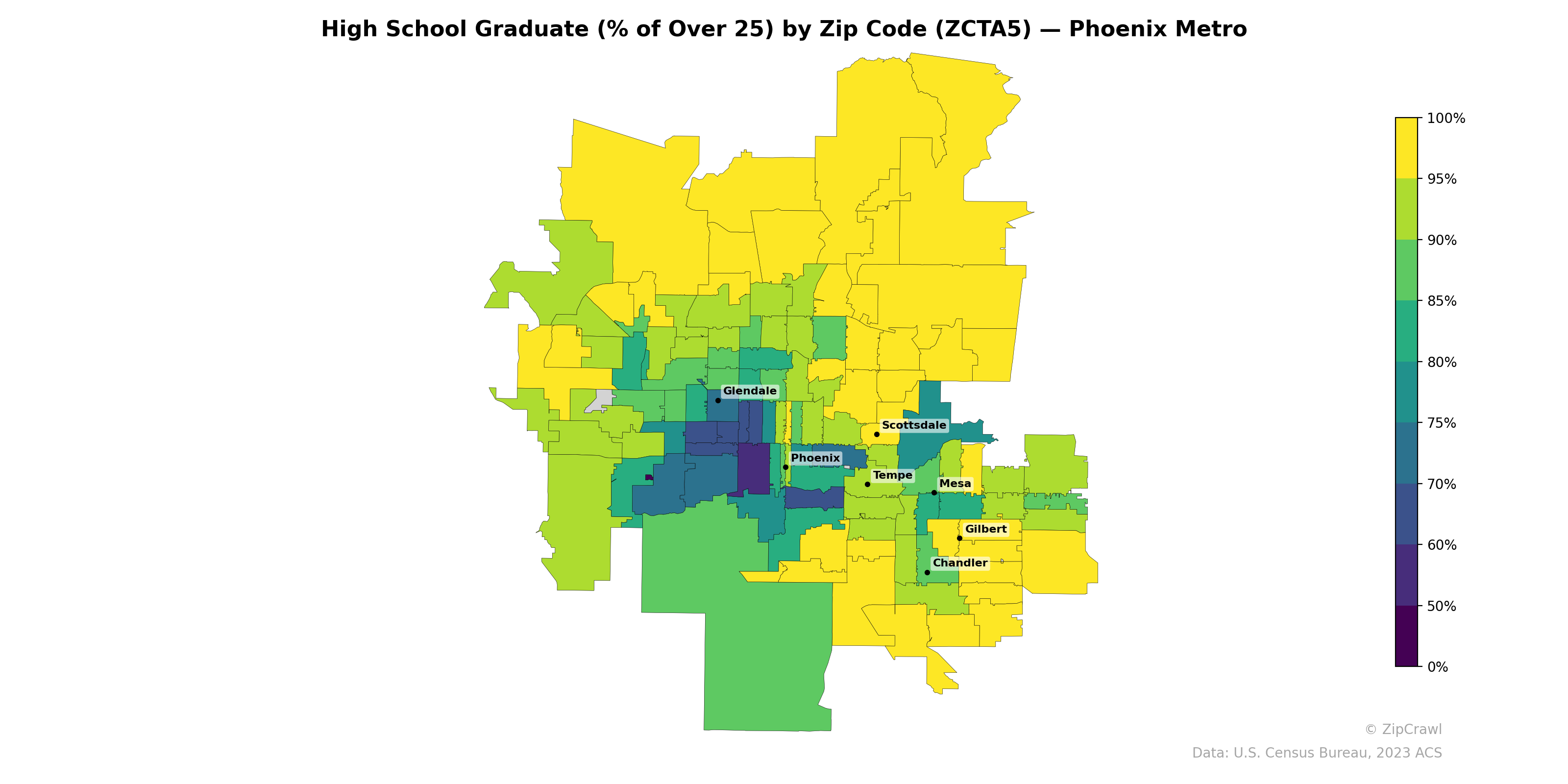 High School Graduate (% of Over 25) by Zip Code (ZCTA5) — Phoenix Metro