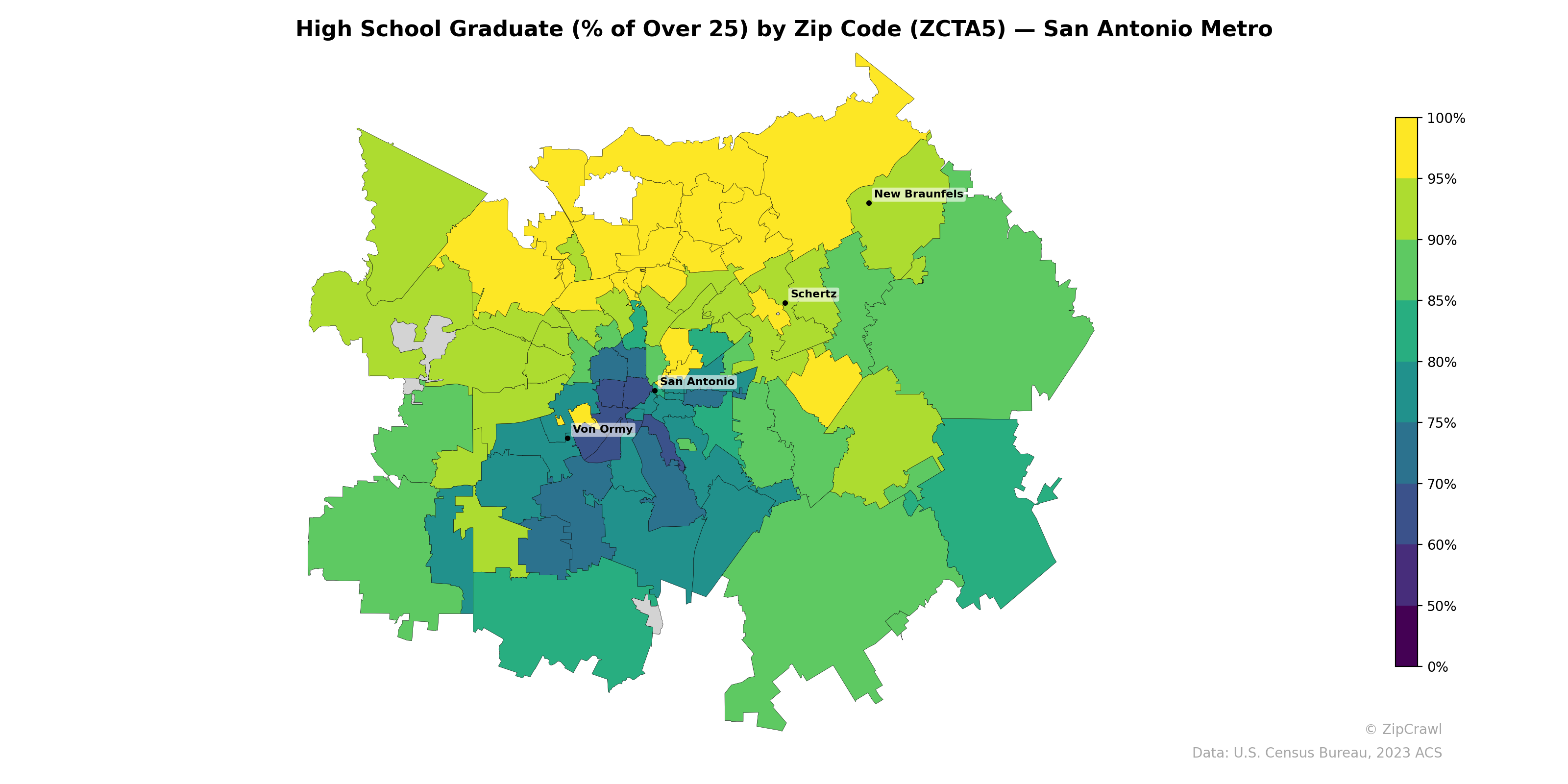 High School Graduate (% of Over 25) by Zip Code (ZCTA5) — San Antonio Metro