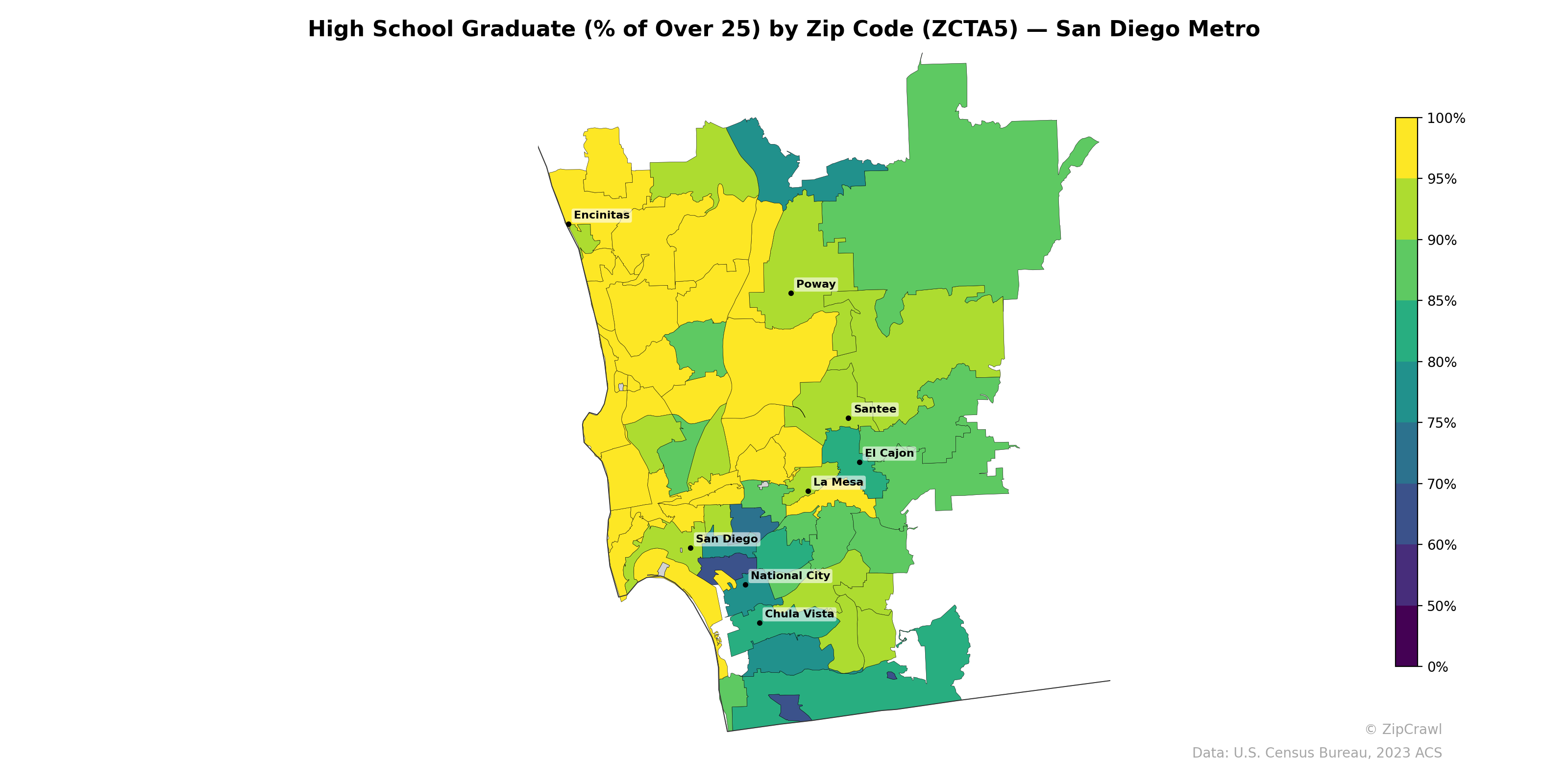 High School Graduate (% of Over 25) by Zip Code (ZCTA5) — San Diego Metro