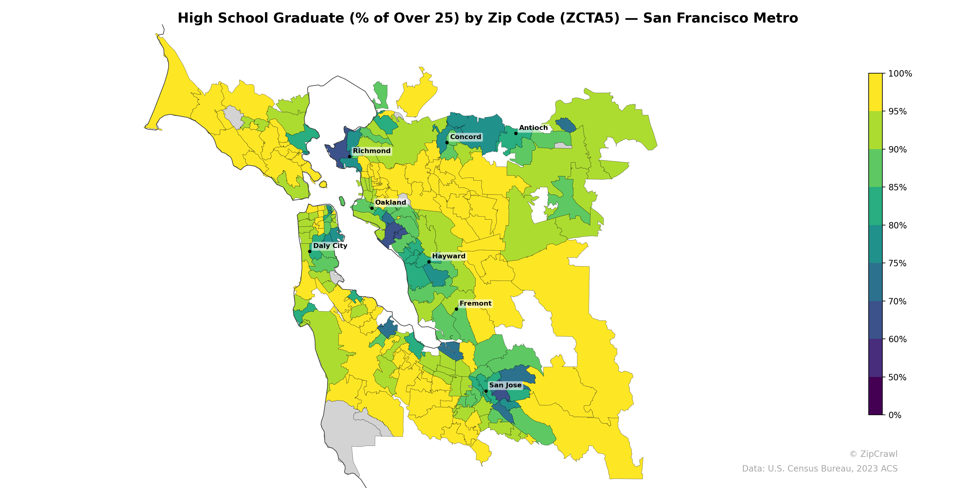 High School Graduate (% of Over 25) by Zip Code (ZCTA5) — San Francisco Metro