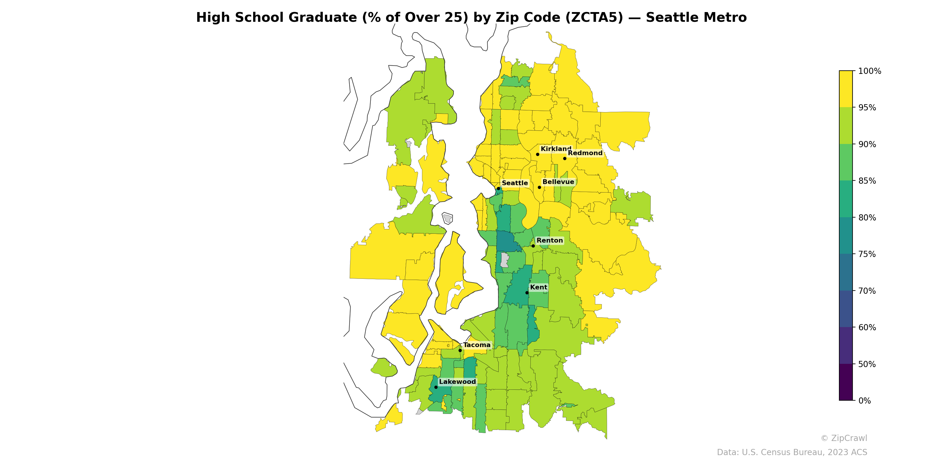High School Graduate (% of Over 25) by Zip Code (ZCTA5) — Seattle Metro