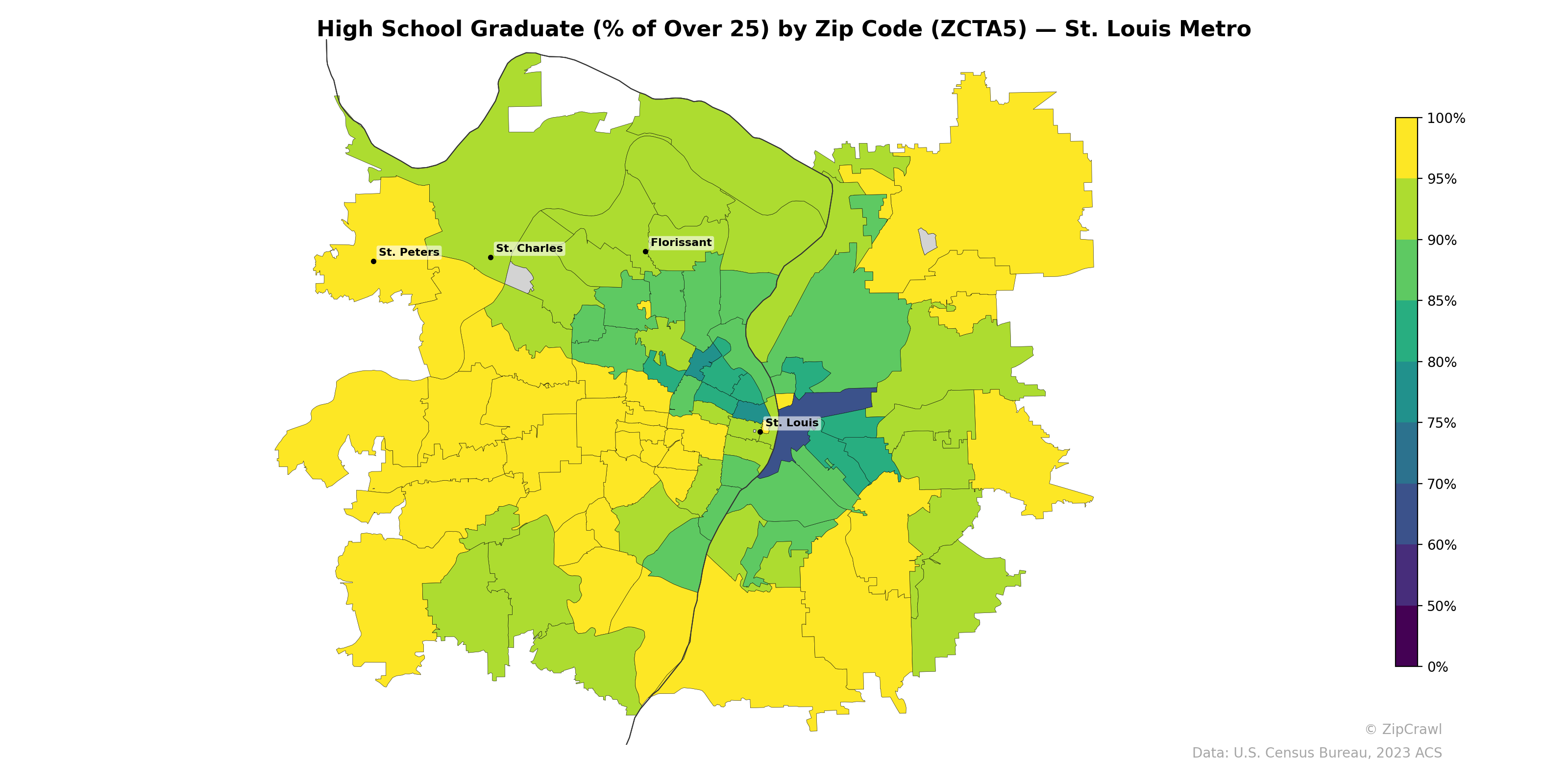 High School Graduate (% of Over 25) by Zip Code (ZCTA5) — St. Louis Metro
