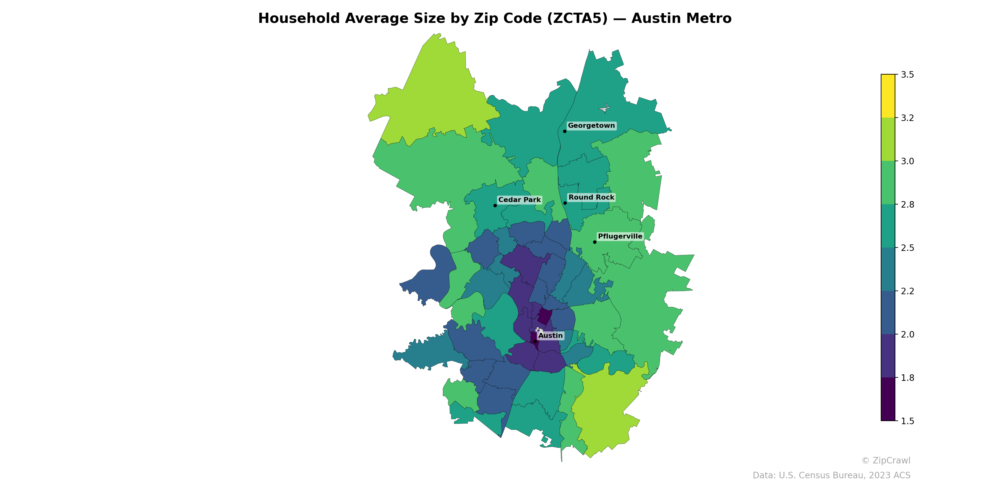 Household Average Size by Zip Code (ZCTA5) — Austin Metro