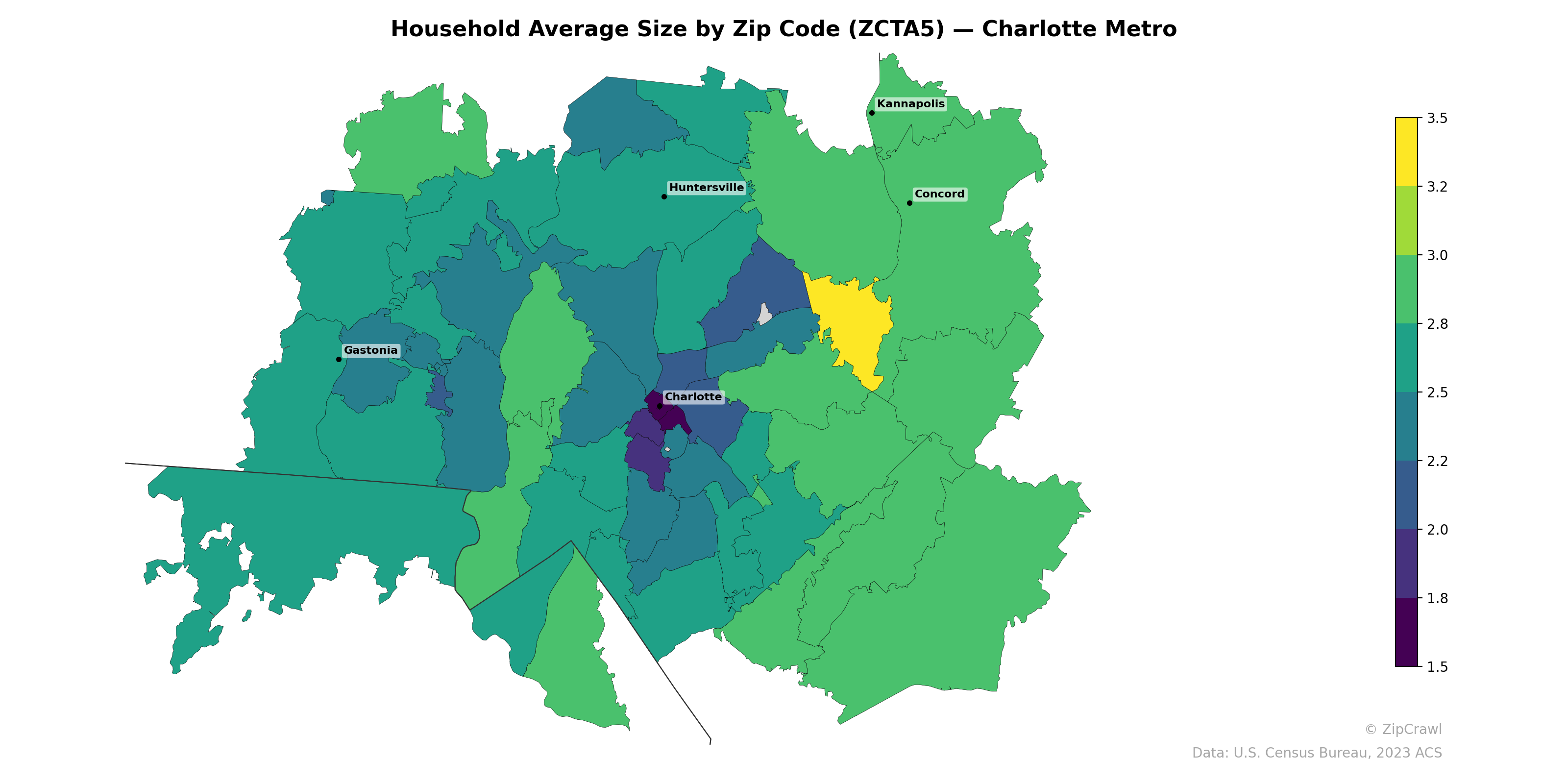 Household Average Size by Zip Code (ZCTA5) — Charlotte Metro