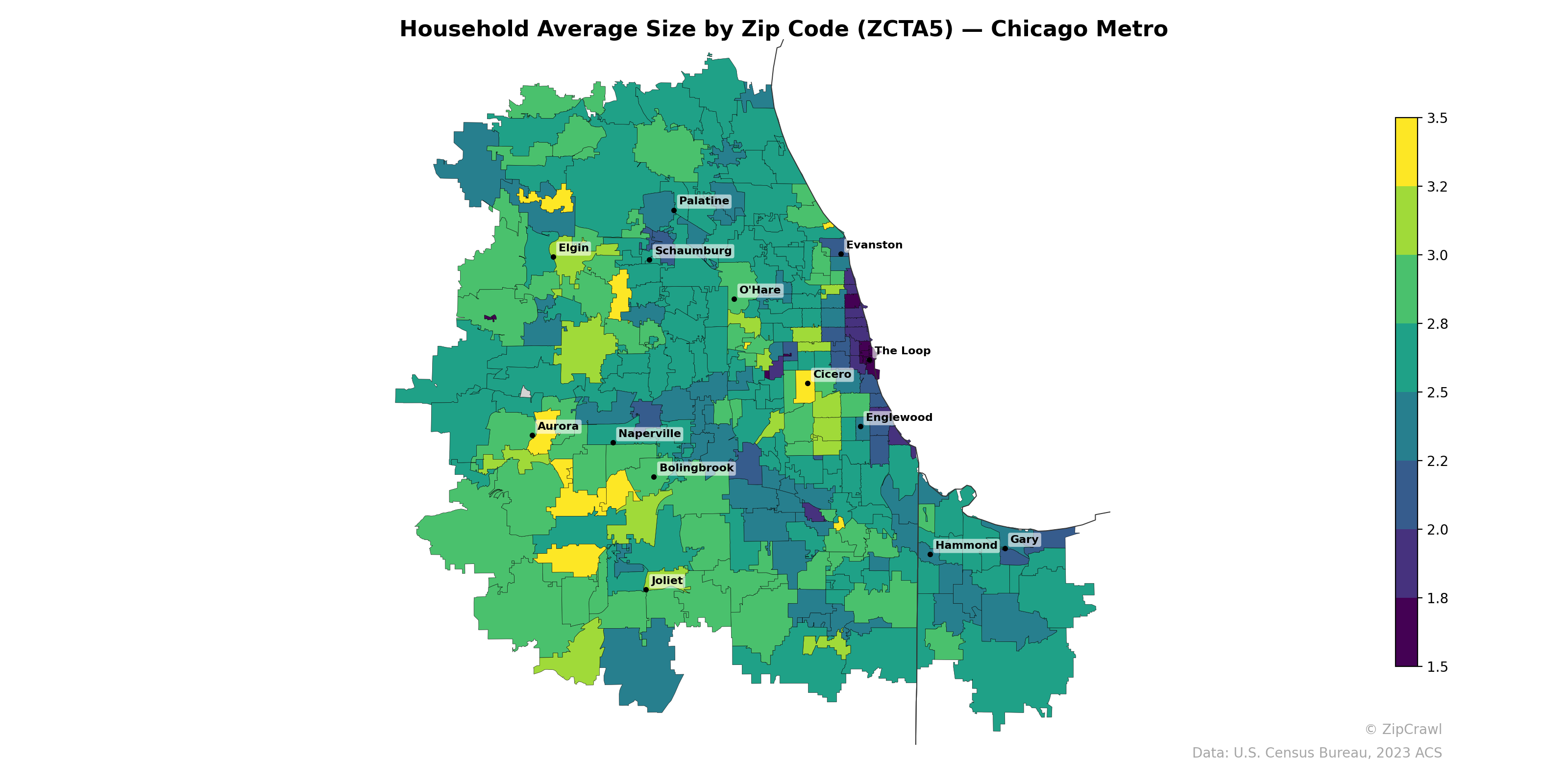 Household Average Size by Zip Code (ZCTA5) — Chicago Metro