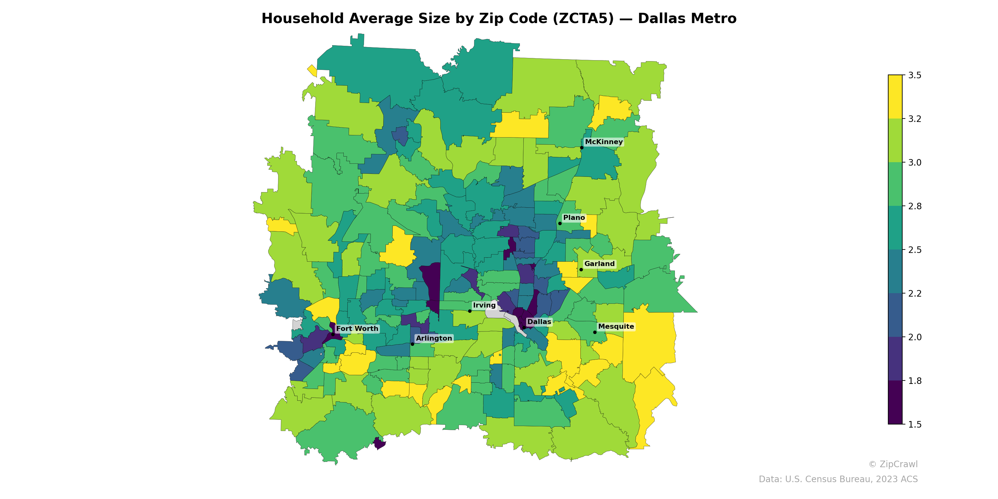 Household Average Size by Zip Code (ZCTA5) — Dallas Metro