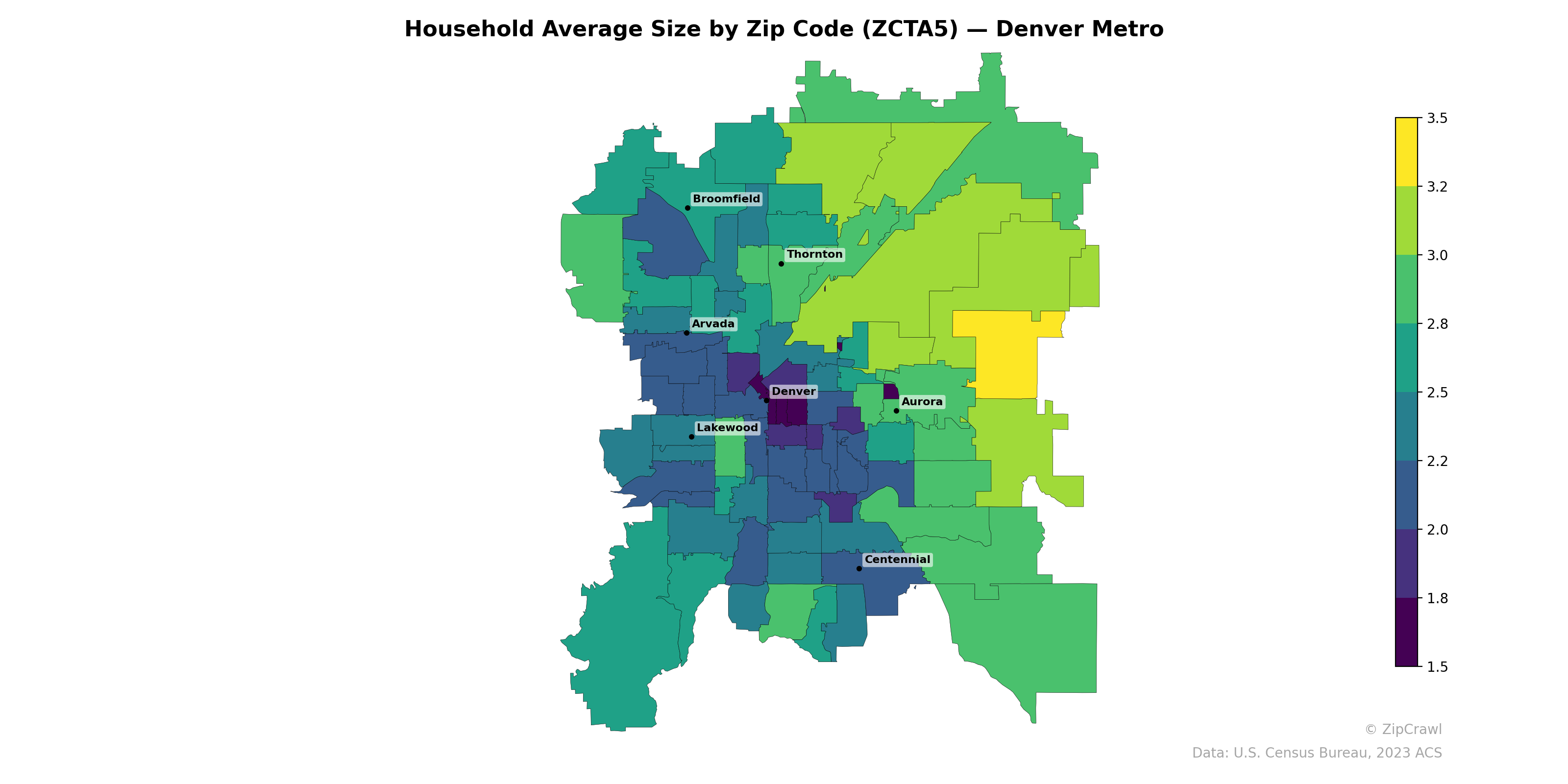 Household Average Size by Zip Code (ZCTA5) — Denver Metro
