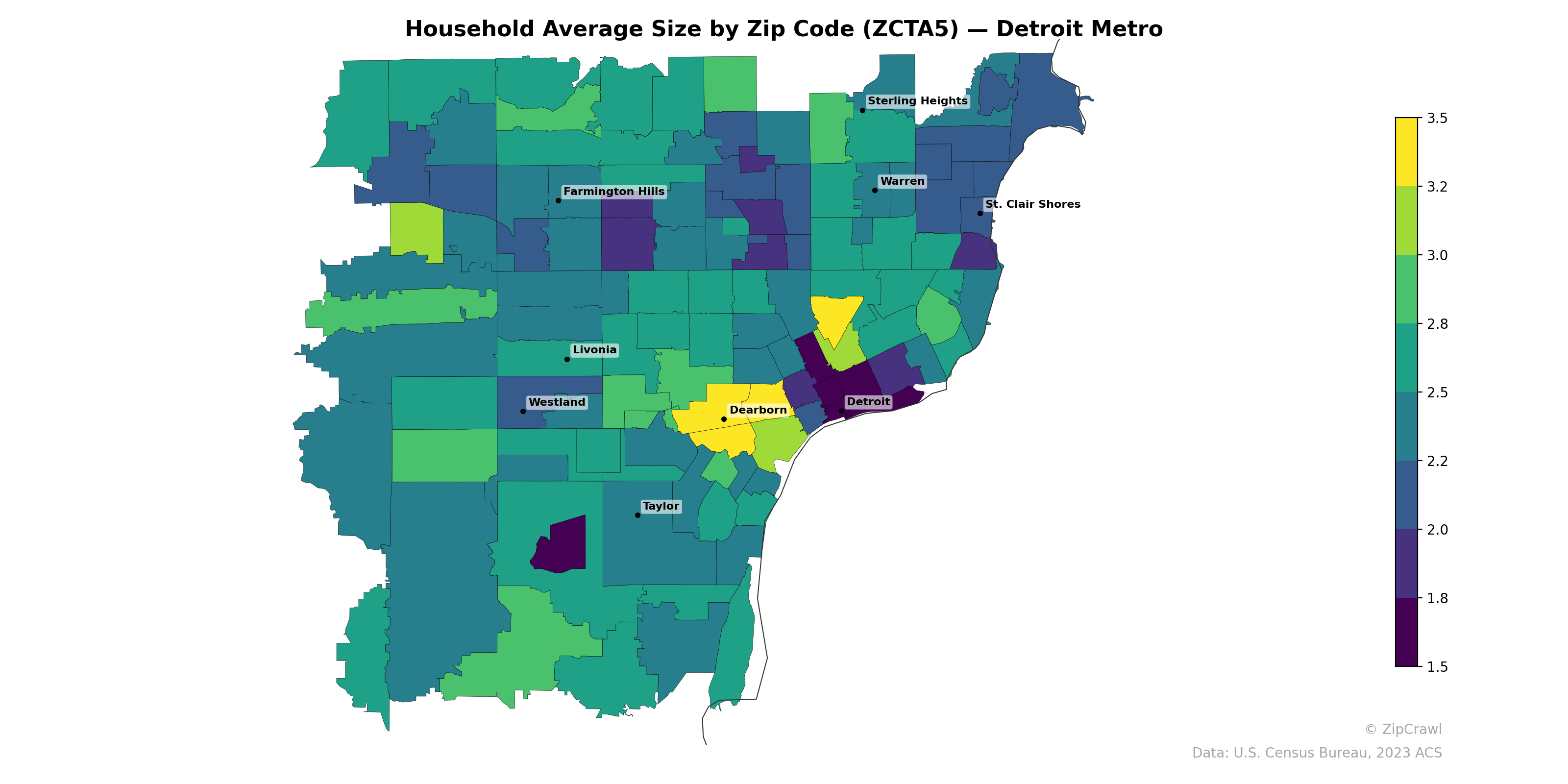 Household Average Size by Zip Code (ZCTA5) — Detroit Metro