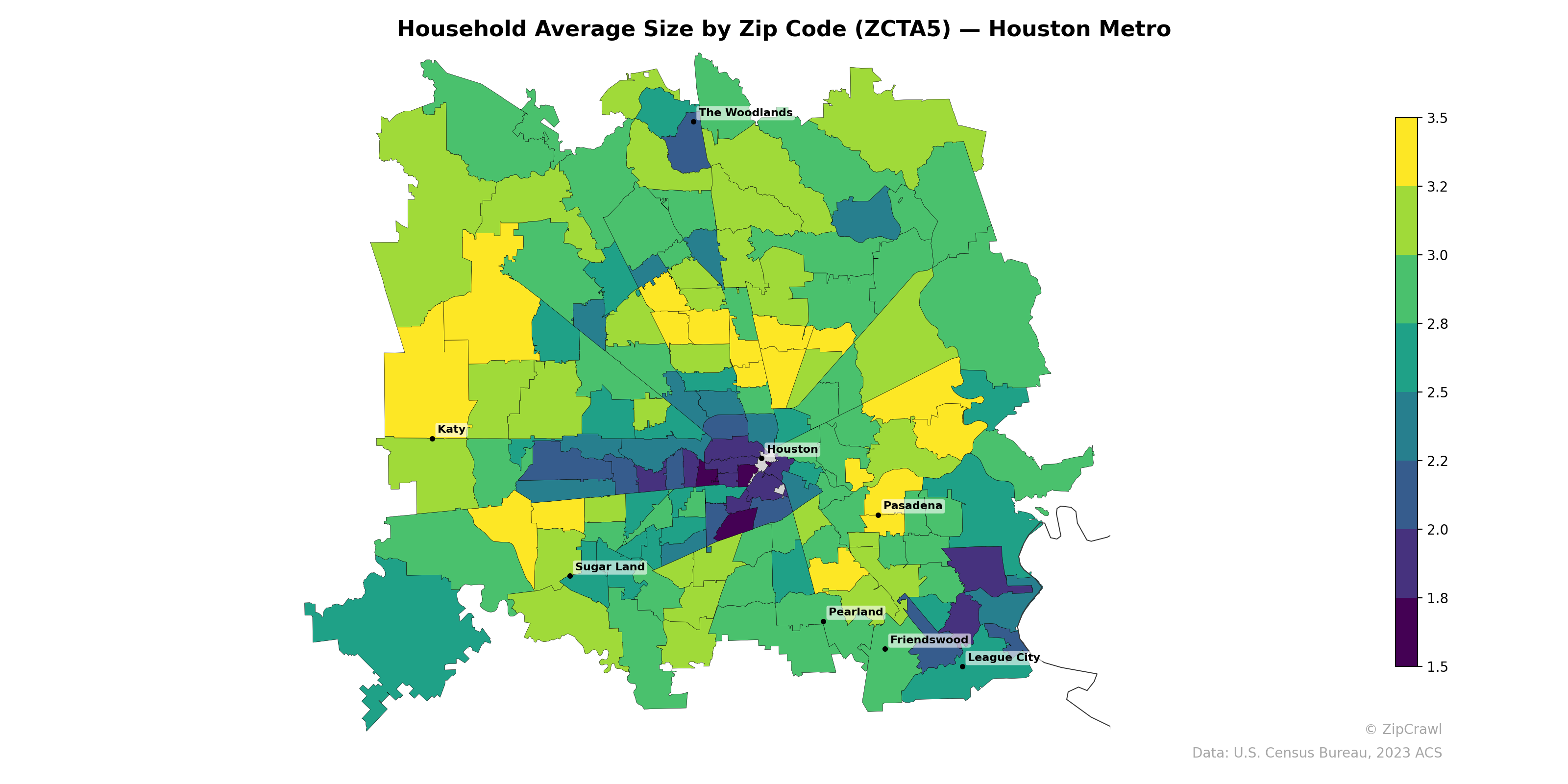 Household Average Size by Zip Code (ZCTA5) — Houston Metro