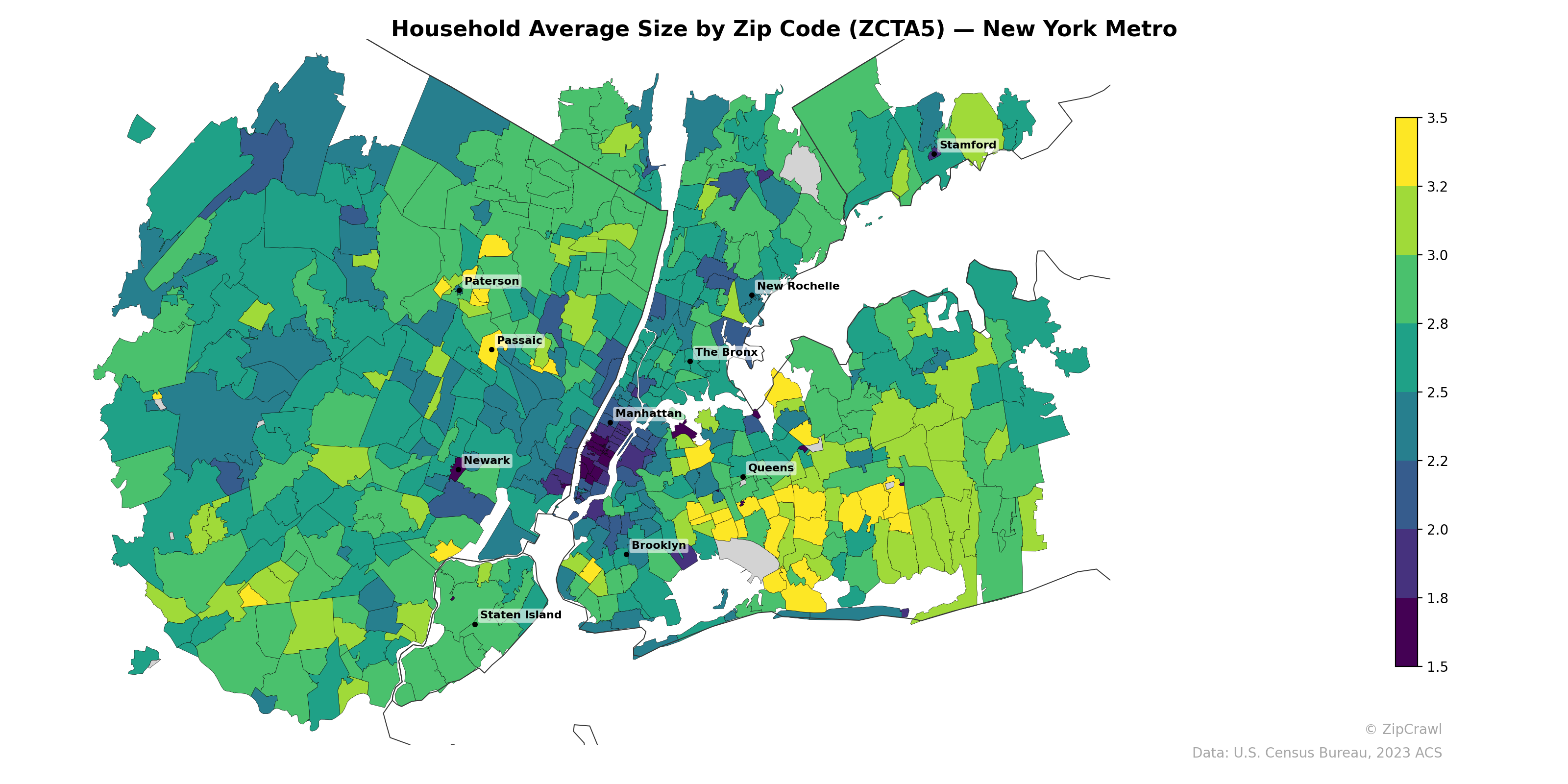 Household Average Size by Zip Code (ZCTA5) — New York Metro