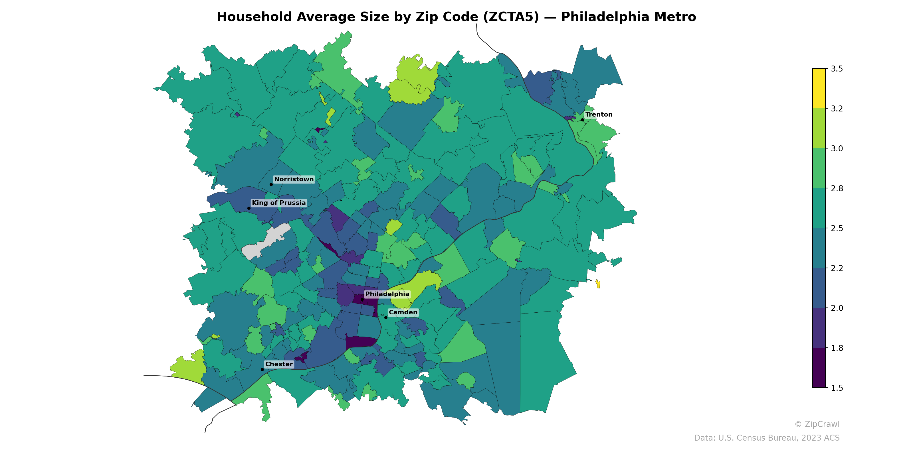 Household Average Size by Zip Code (ZCTA5) — Philadelphia Metro