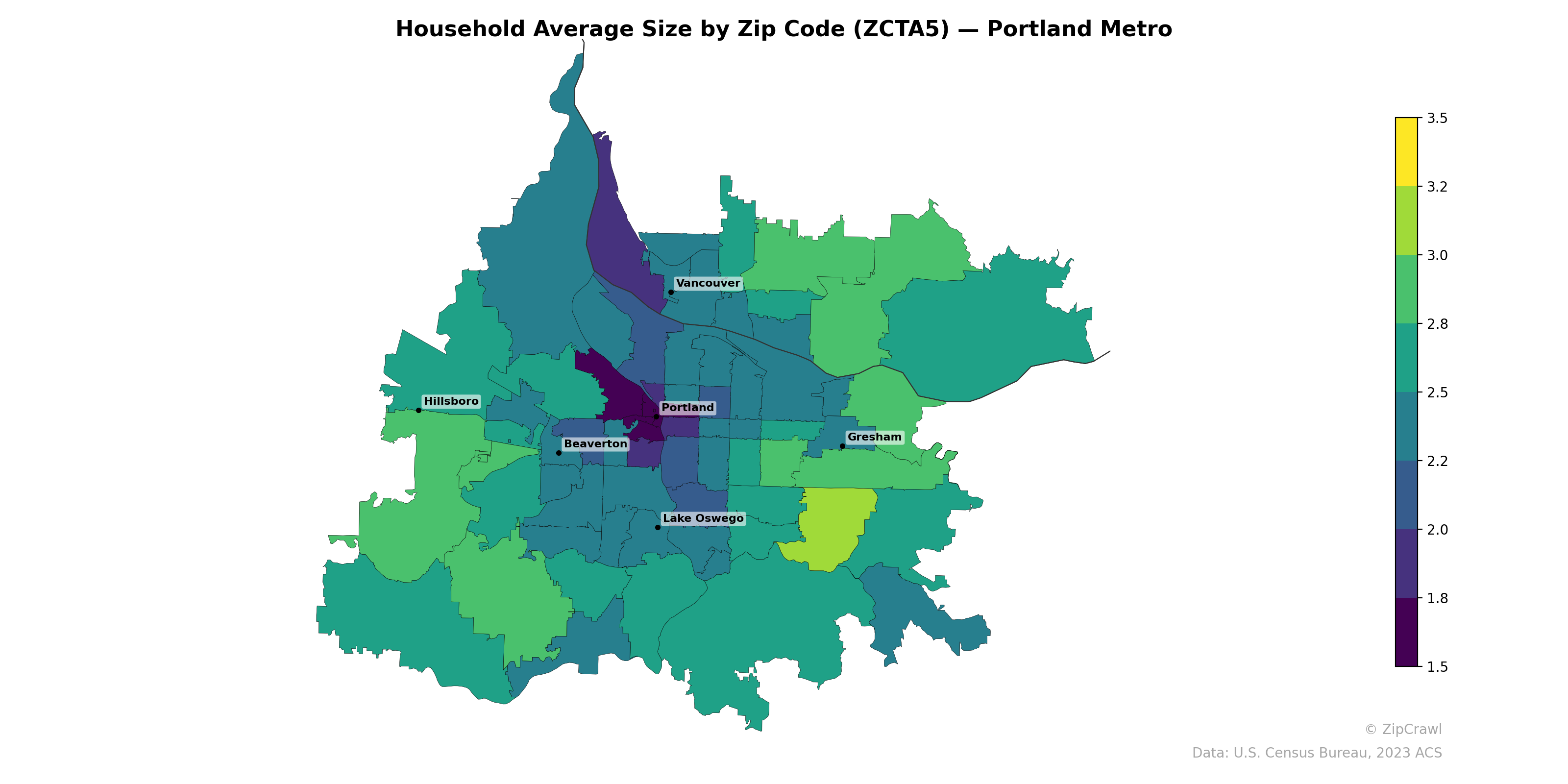 Household Average Size by Zip Code (ZCTA5) — Portland Metro
