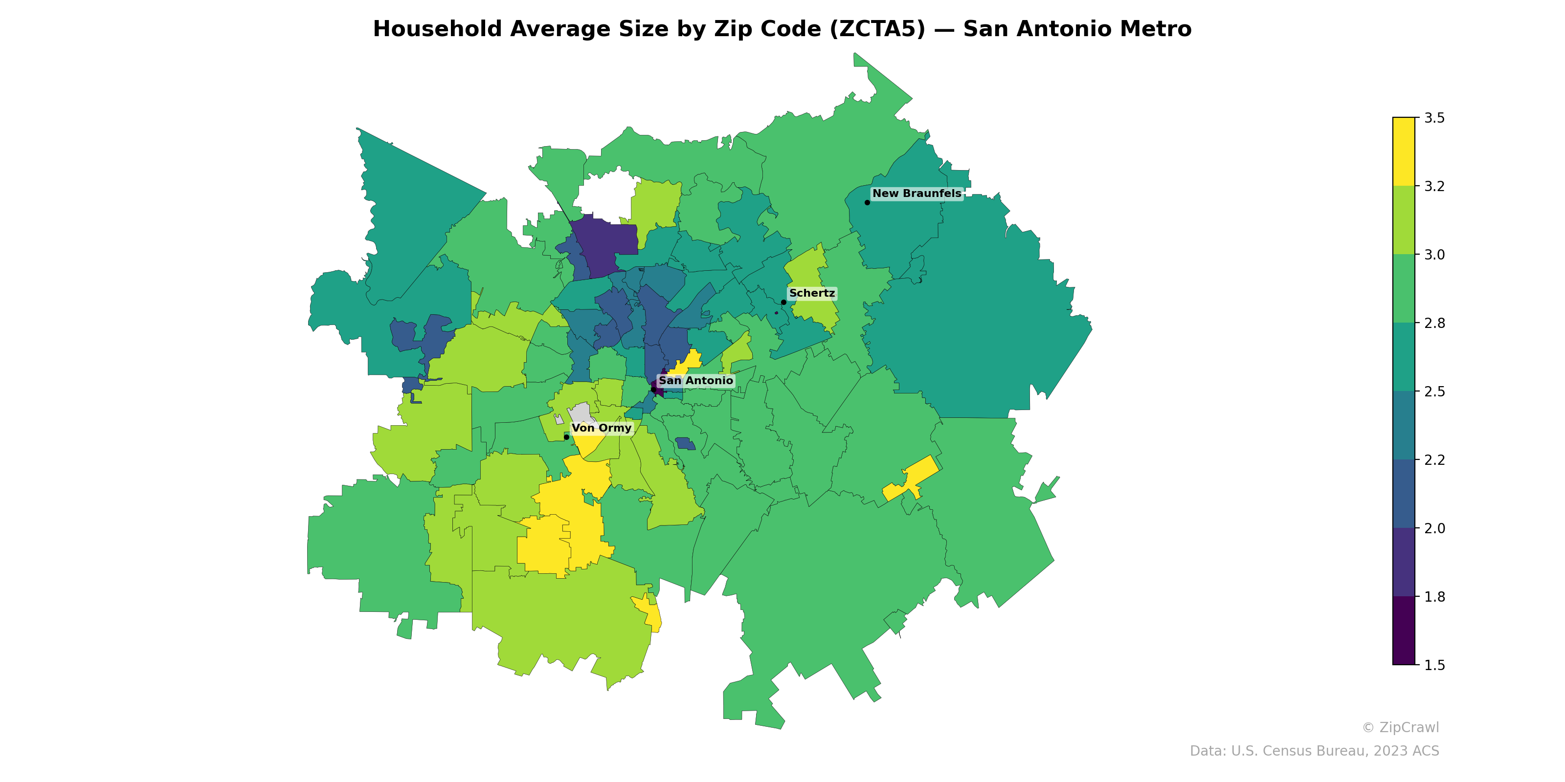 Household Average Size by Zip Code (ZCTA5) — San Antonio Metro