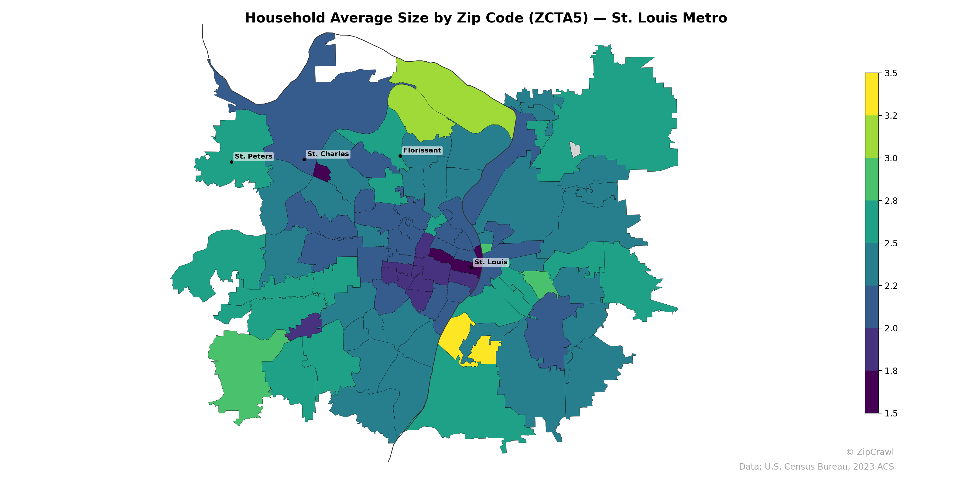 Household Average Size by Zip Code (ZCTA5) — St. Louis Metro
