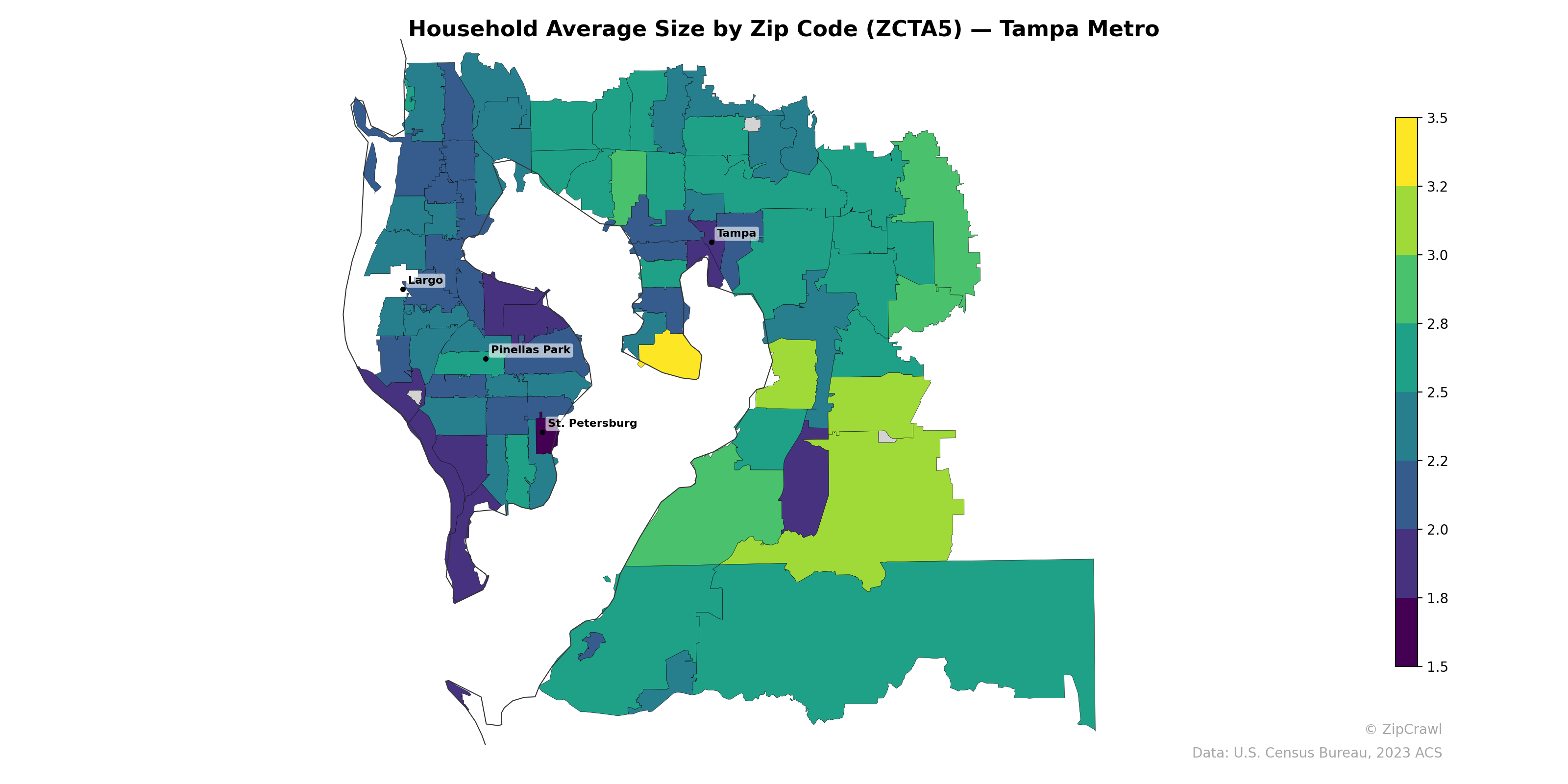Household Average Size by Zip Code (ZCTA5) — Tampa Metro