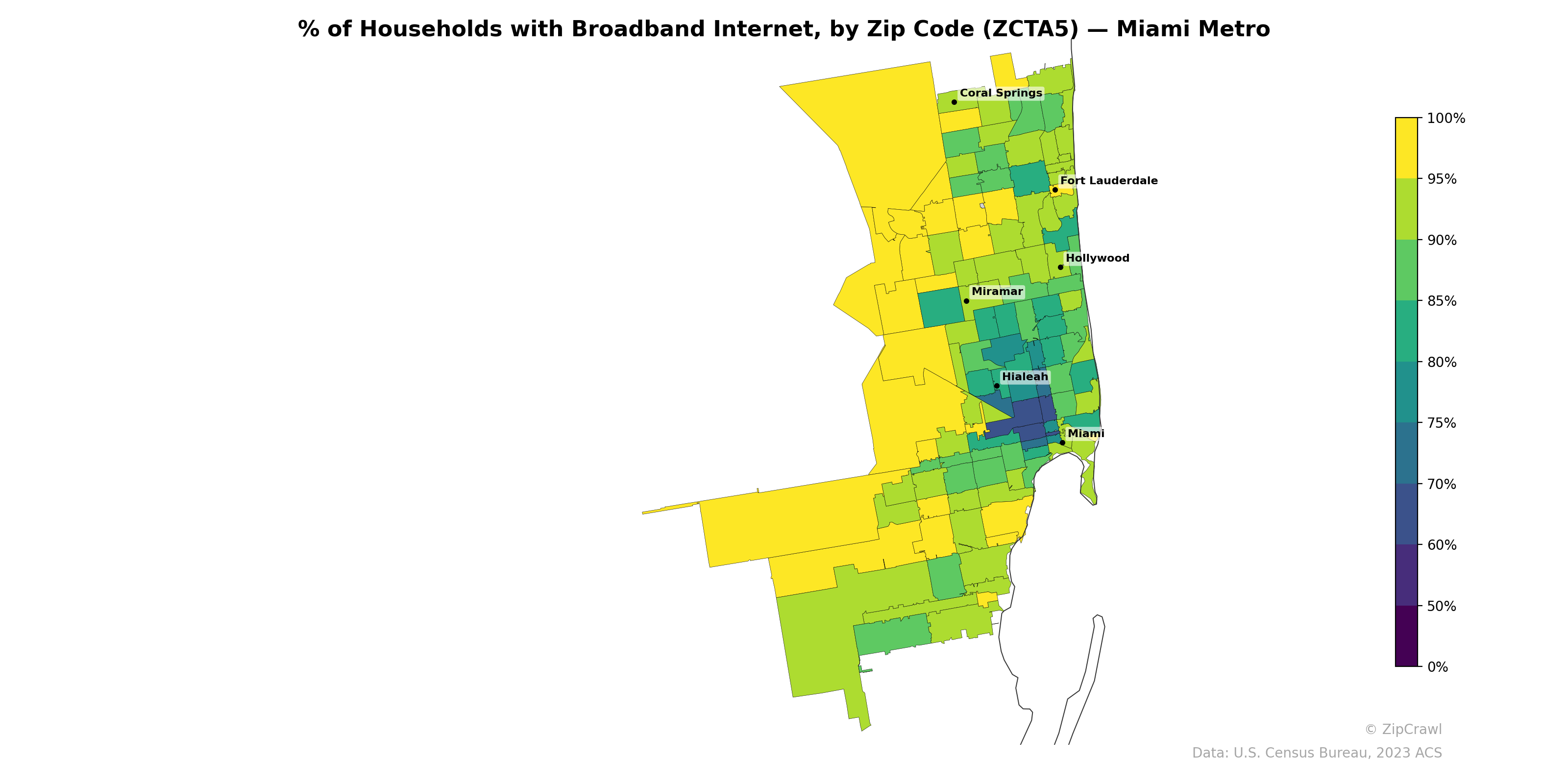 % of Households with Broadband Internet, by Zip Code (ZCTA5) — Miami Metro