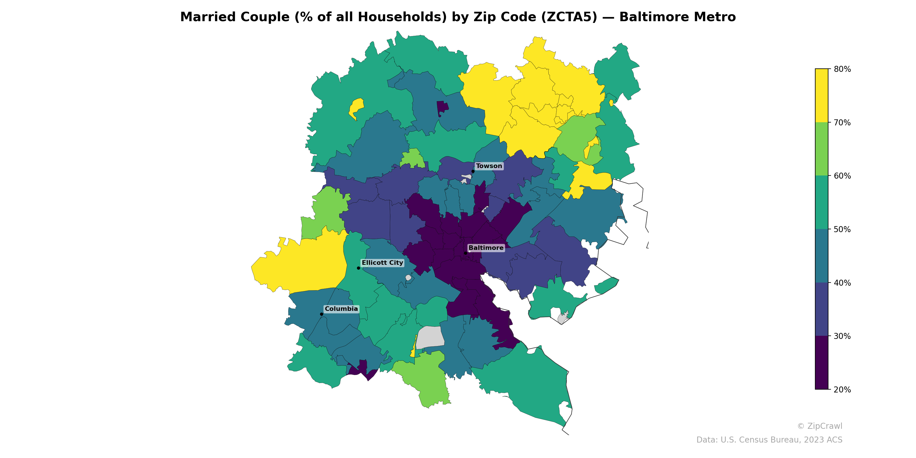 Married Couple (% of all Households) by Zip Code (ZCTA5) — Baltimore Metro