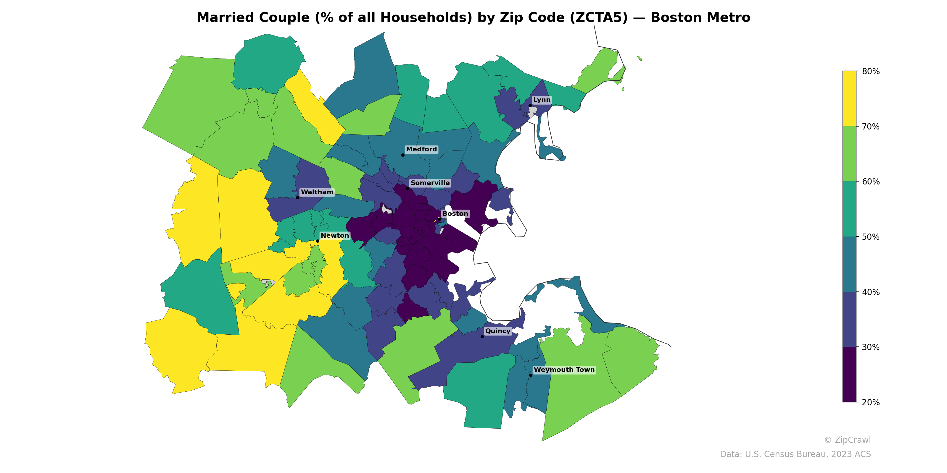 Married Couple (% of all Households) by Zip Code (ZCTA5) — Boston Metro
