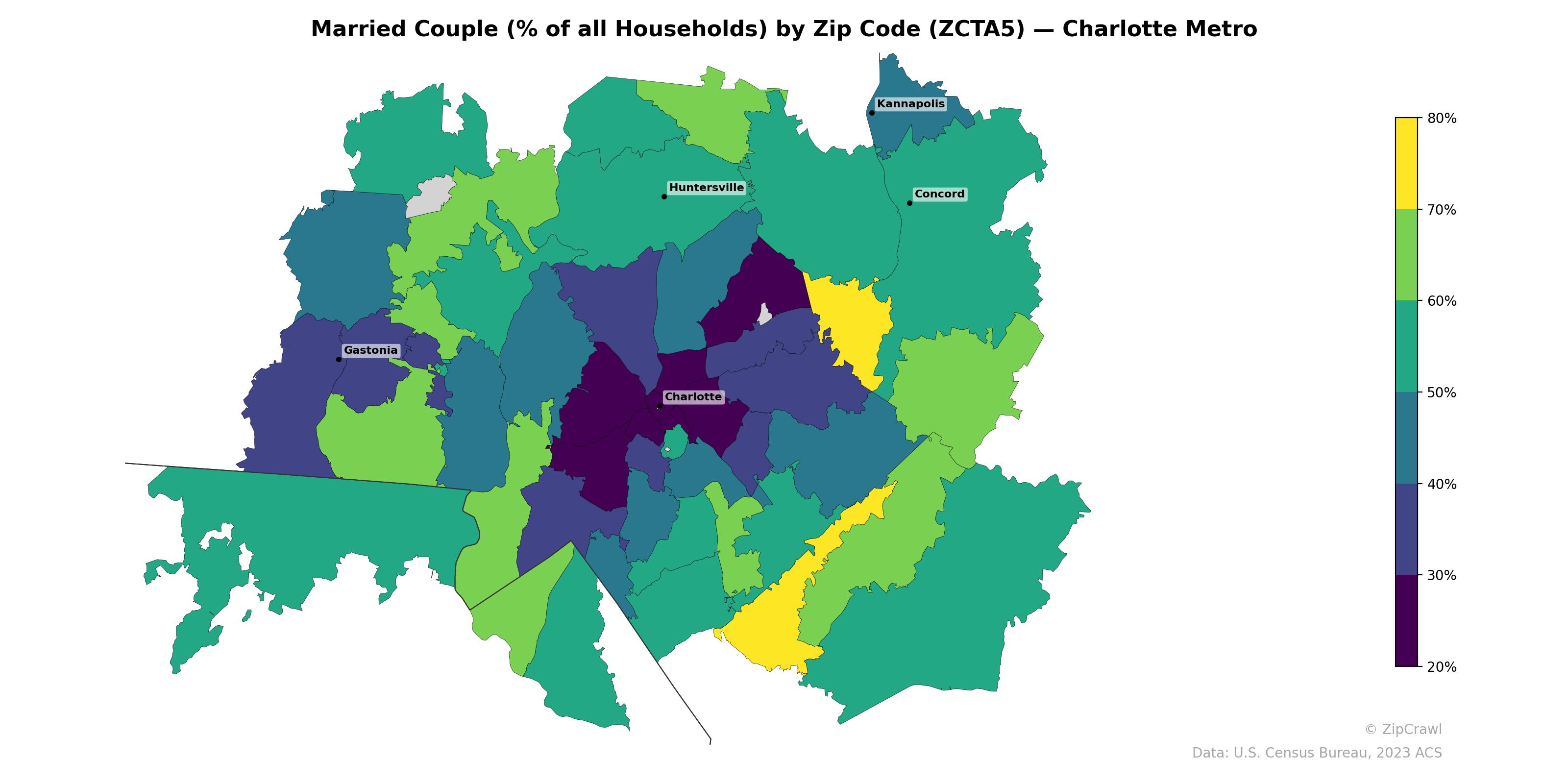 Married Couple (% of all Households) by Zip Code (ZCTA5) — Charlotte Metro