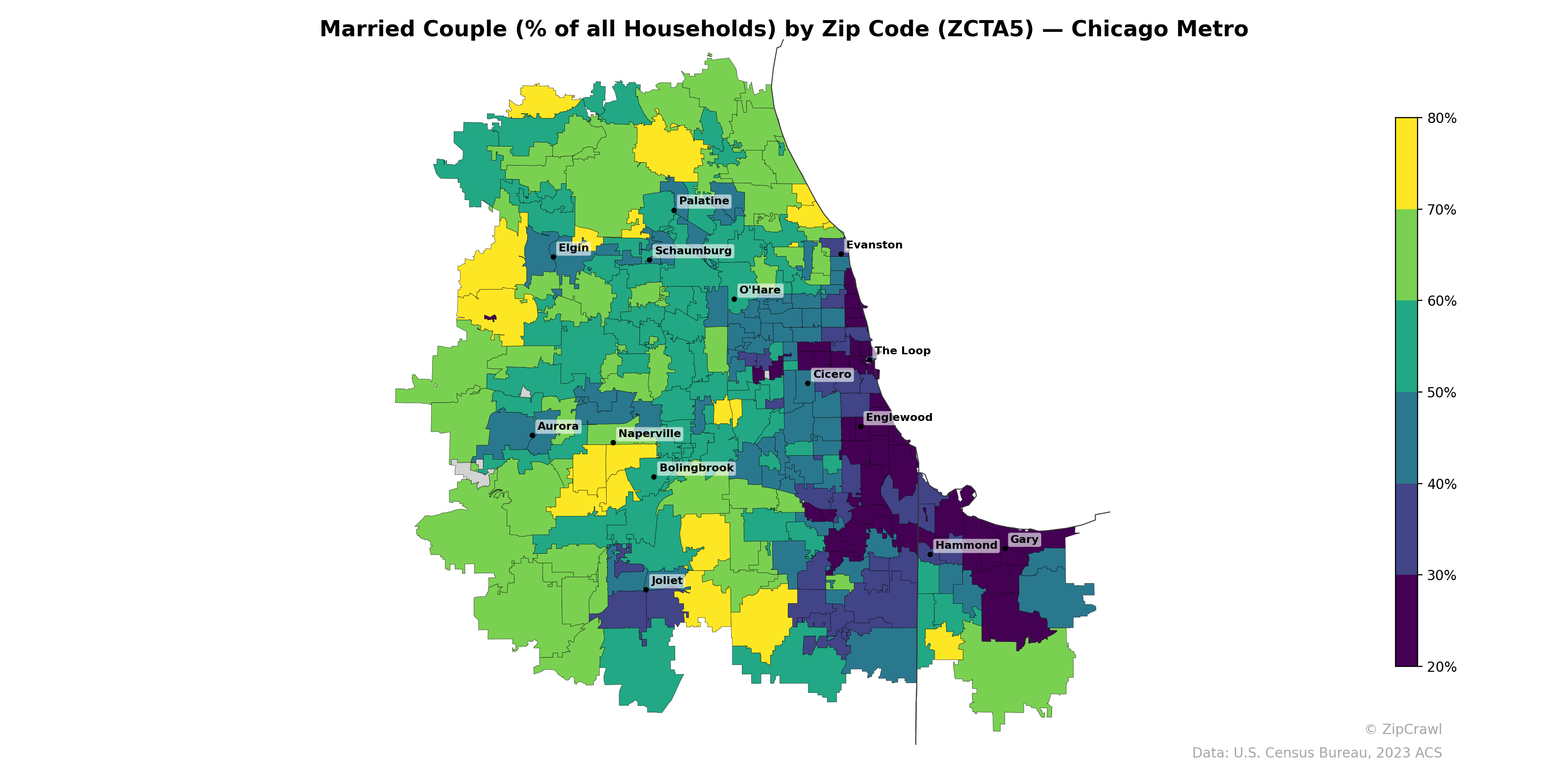Married Couple (% of all Households) by Zip Code (ZCTA5) — Chicago Metro