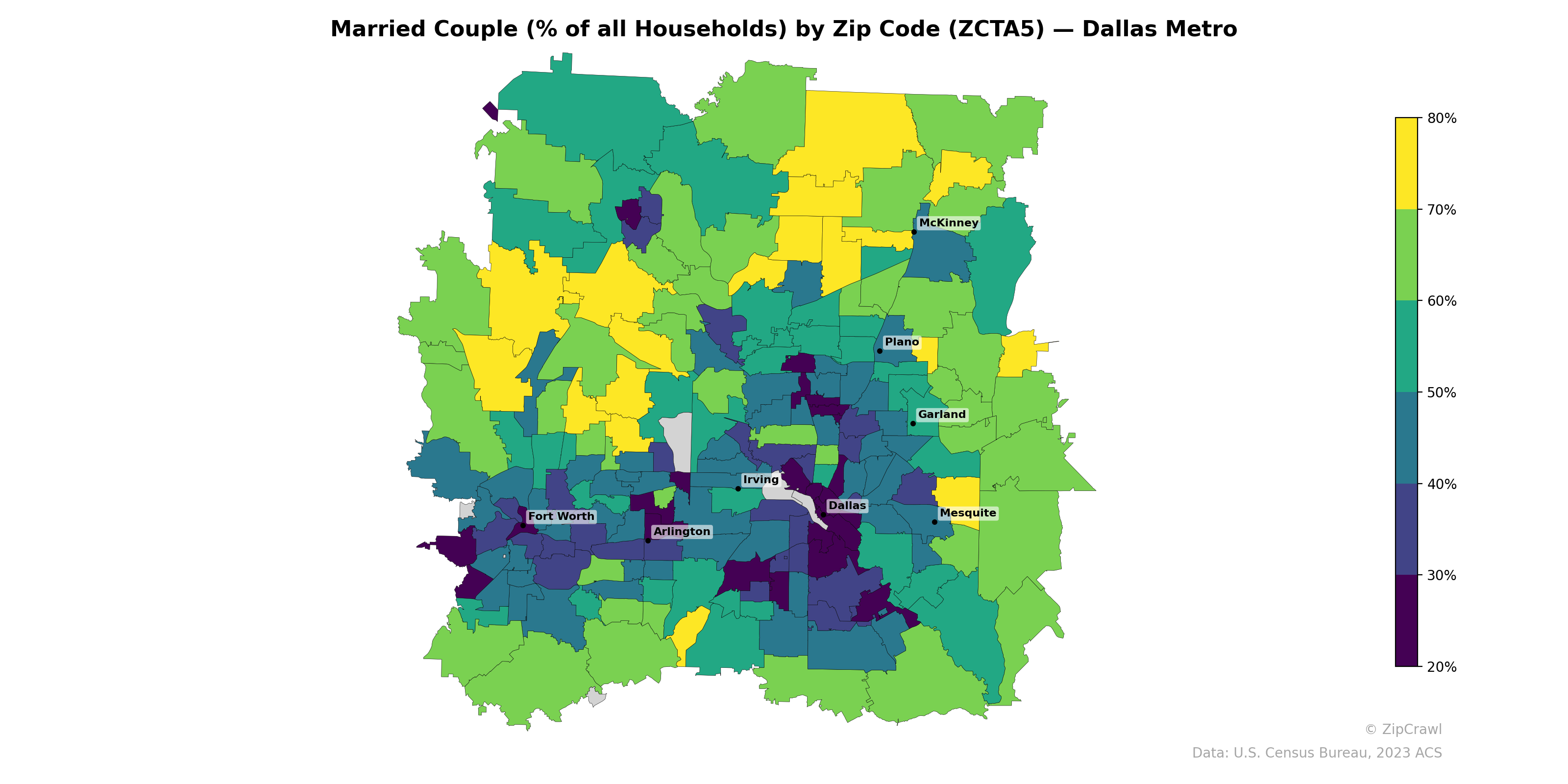 Married Couple (% of all Households) by Zip Code (ZCTA5) — Dallas Metro