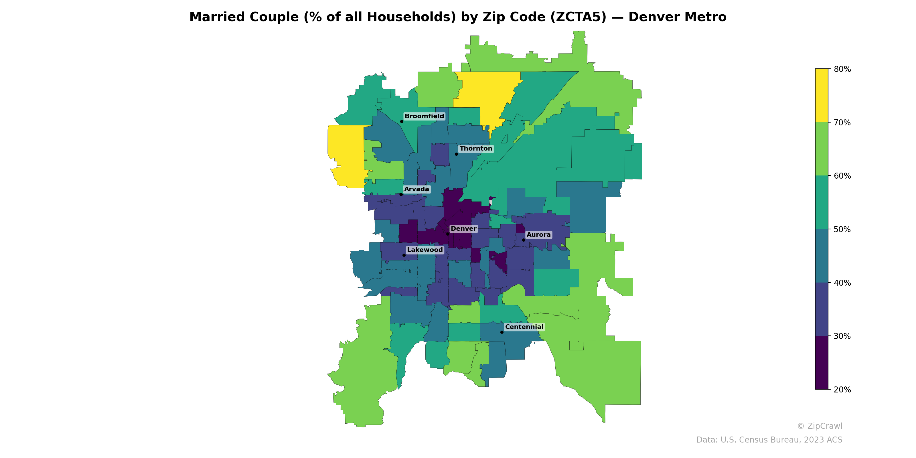 Married Couple (% of all Households) by Zip Code (ZCTA5) — Denver Metro