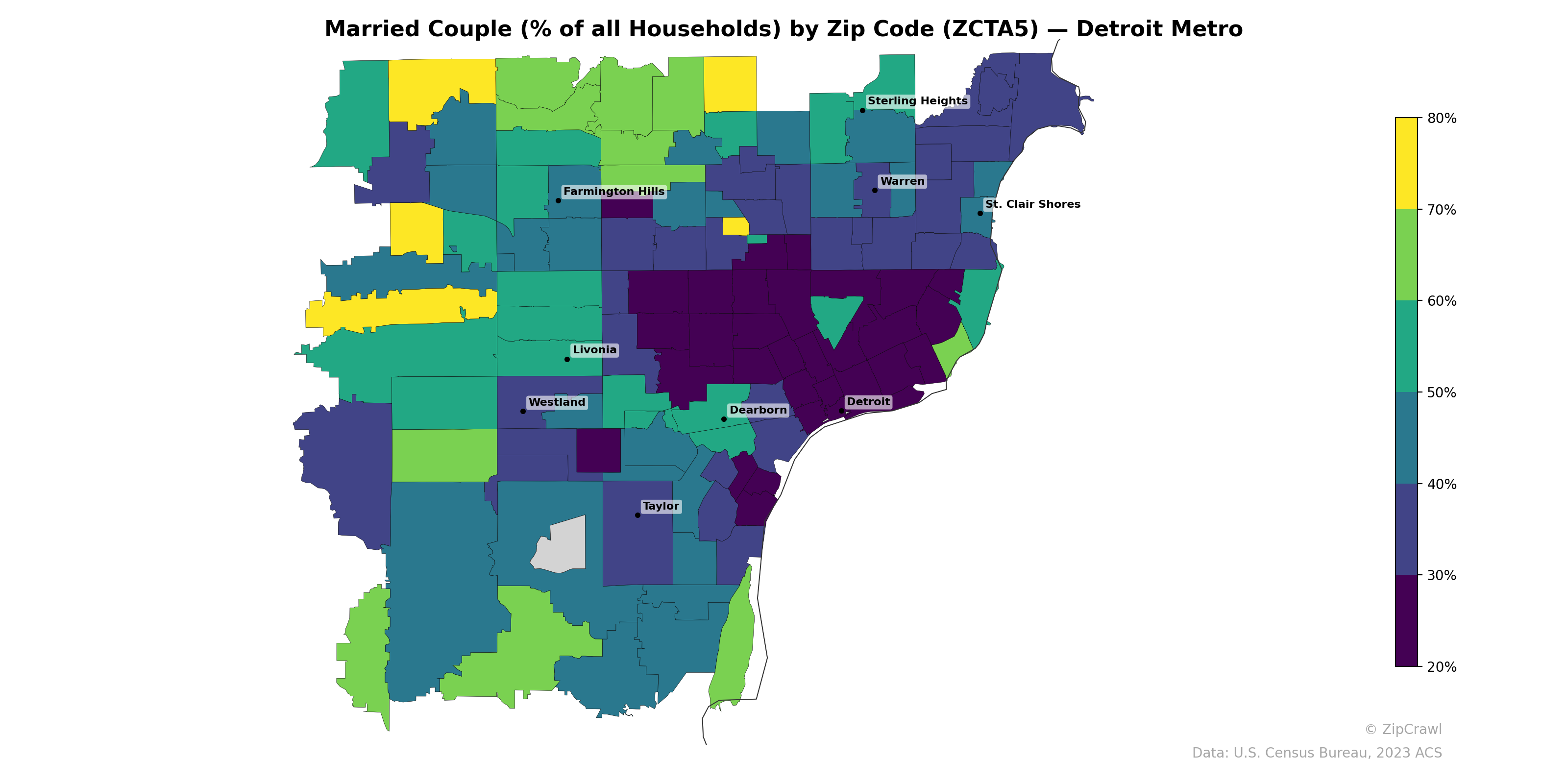 Married Couple (% of all Households) by Zip Code (ZCTA5) — Detroit Metro
