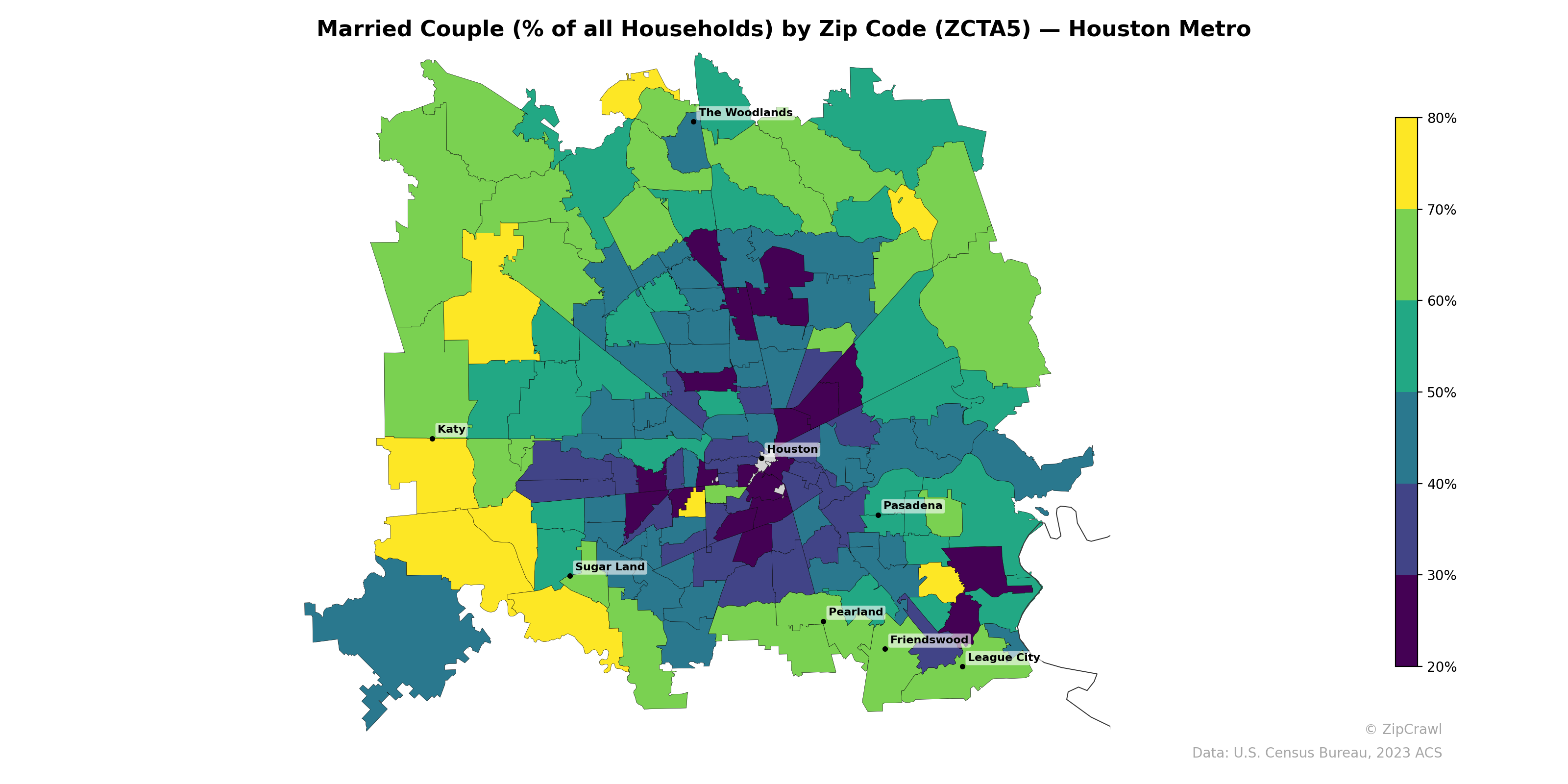 Married Couple (% of all Households) by Zip Code (ZCTA5) — Houston Metro