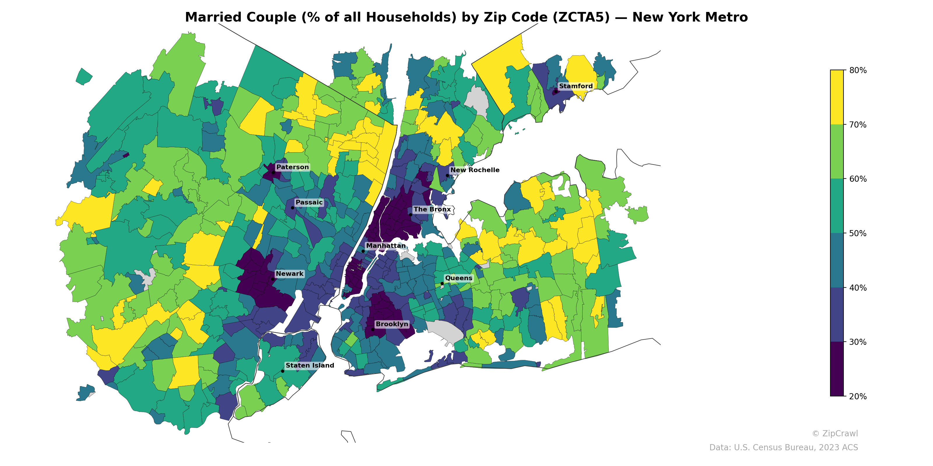 Married Couple (% of all Households) by Zip Code (ZCTA5) — New York Metro
