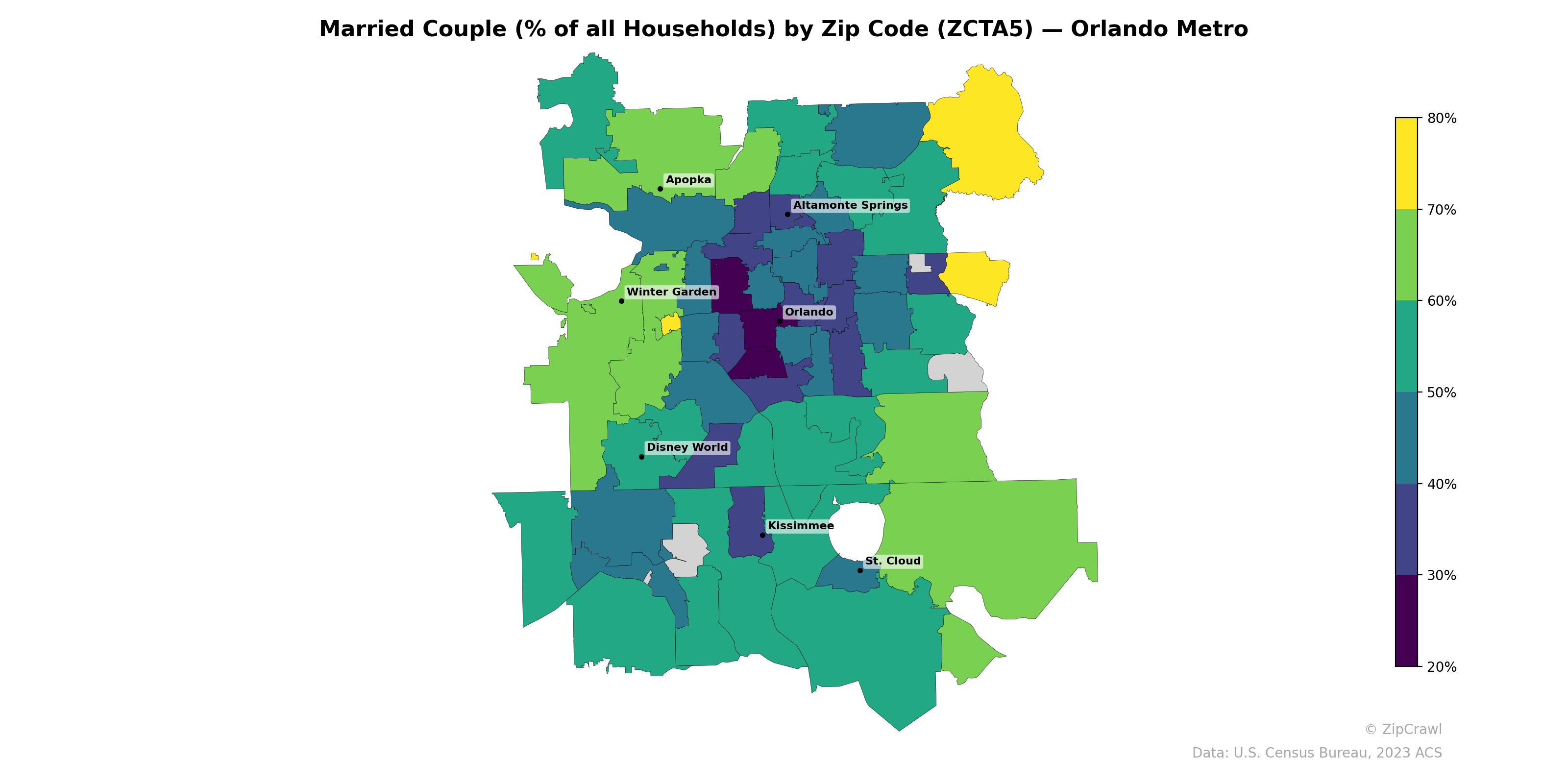 Married Couple (% of all Households) by Zip Code (ZCTA5) — Orlando Metro