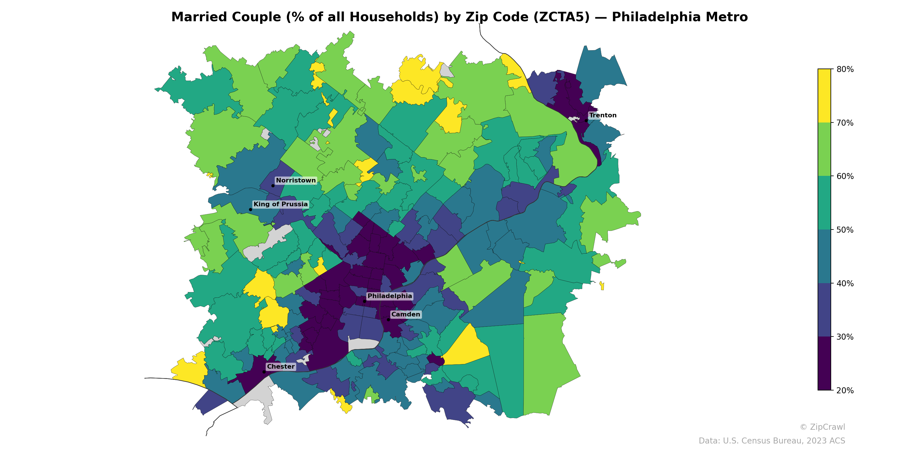 Married Couple (% of all Households) by Zip Code (ZCTA5) — Philadelphia Metro