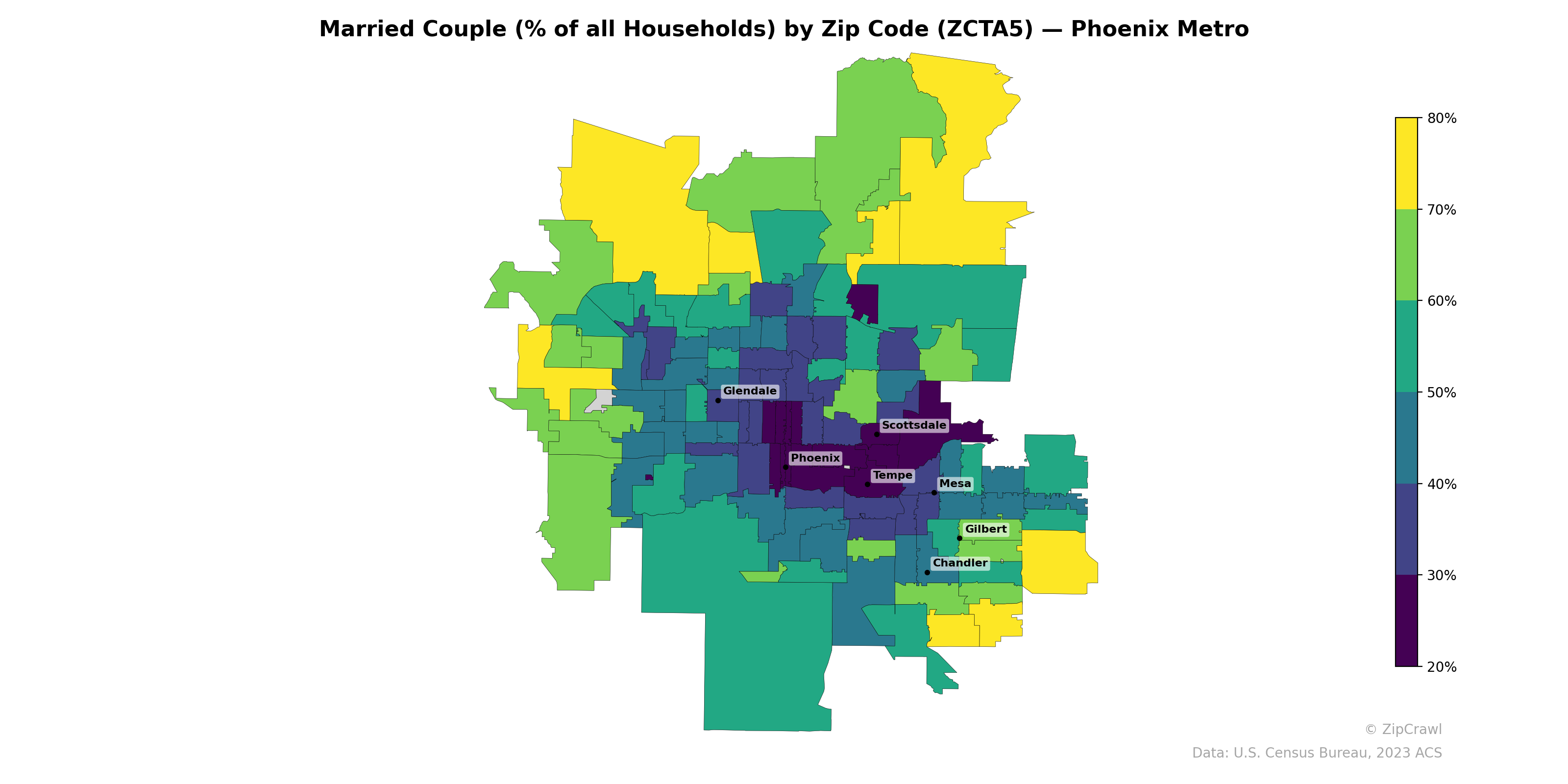 Married Couple (% of all Households) by Zip Code (ZCTA5) — Phoenix Metro
