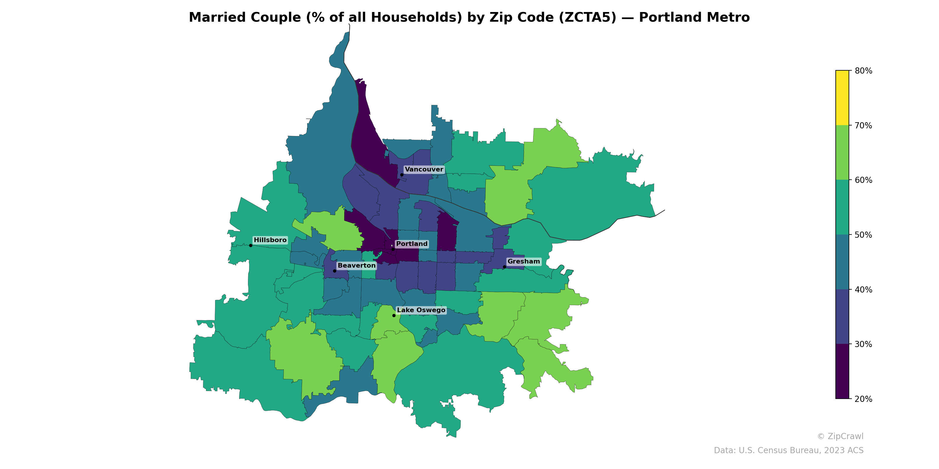 Married Couple (% of all Households) by Zip Code (ZCTA5) — Portland Metro