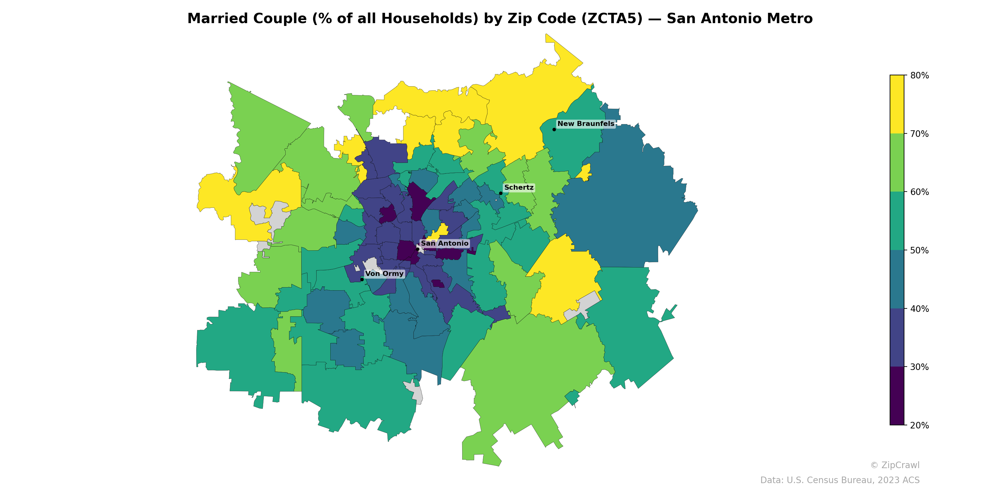 Married Couple (% of all Households) by Zip Code (ZCTA5) — San Antonio Metro