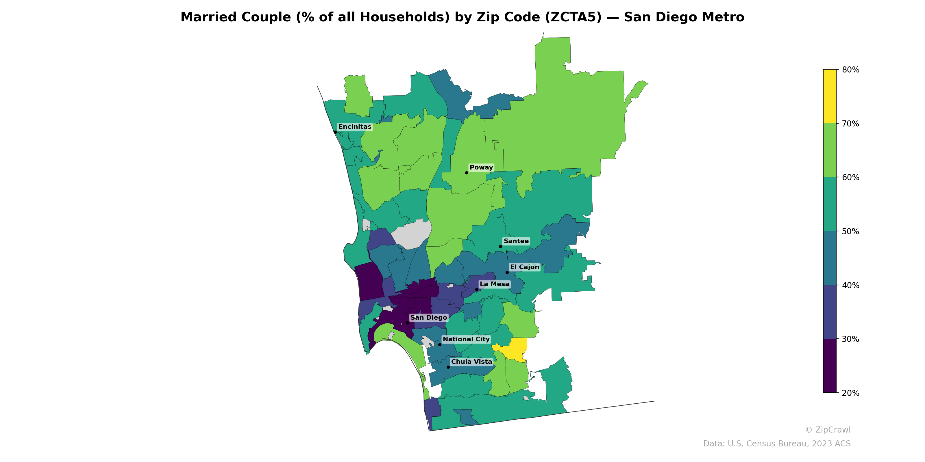 Married Couple (% of all Households) by Zip Code (ZCTA5) — San Diego Metro