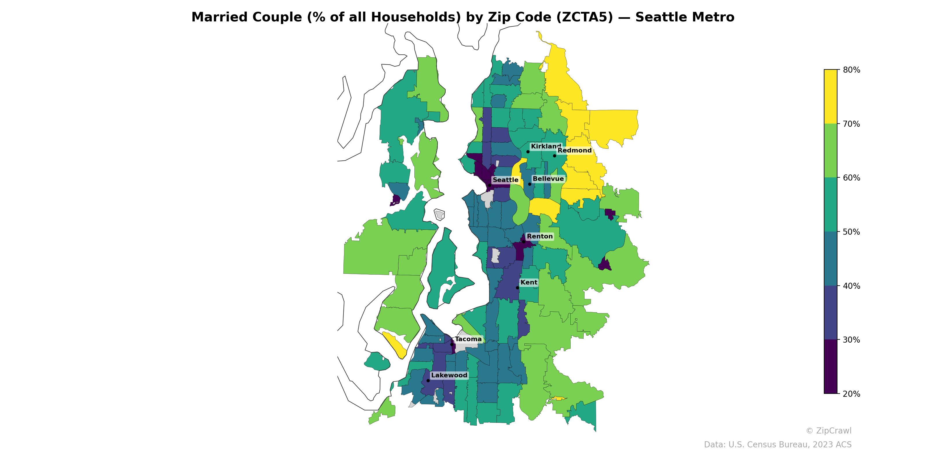 Married Couple (% of all Households) by Zip Code (ZCTA5) — Seattle Metro