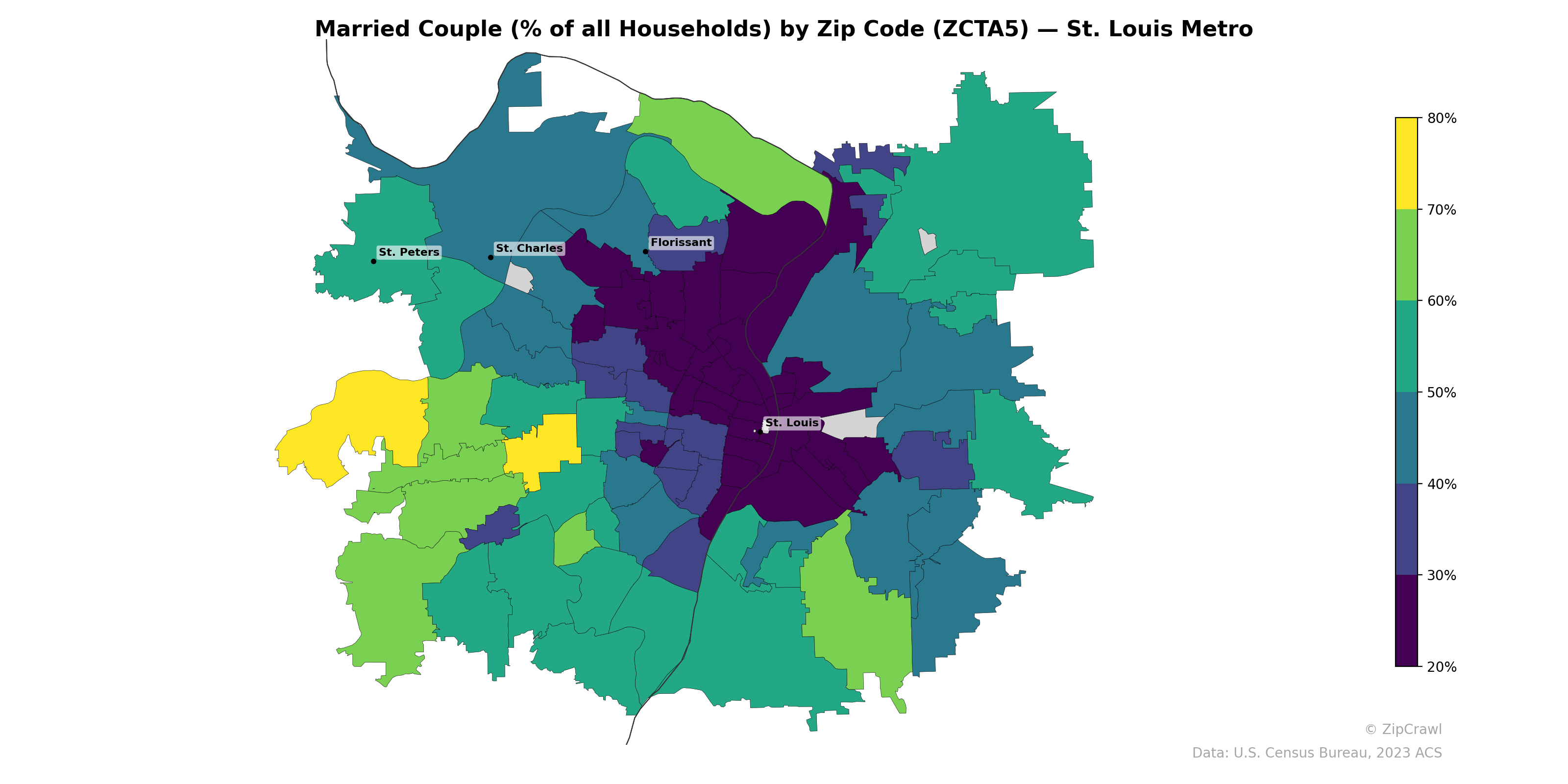 Married Couple (% of all Households) by Zip Code (ZCTA5) — St. Louis Metro