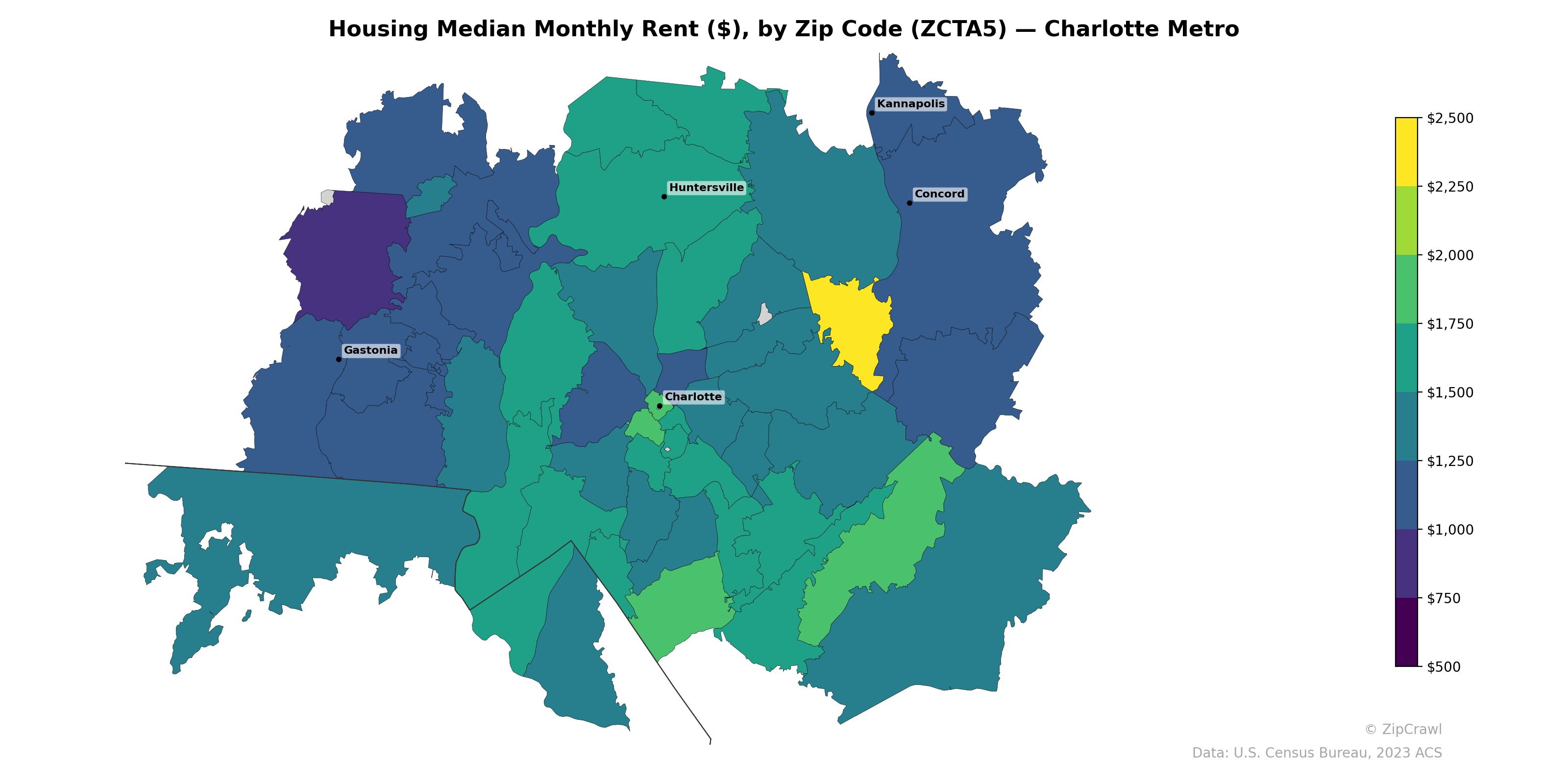 Housing Median Monthly Rent ($), by Zip Code (ZCTA5) — Charlotte Metro